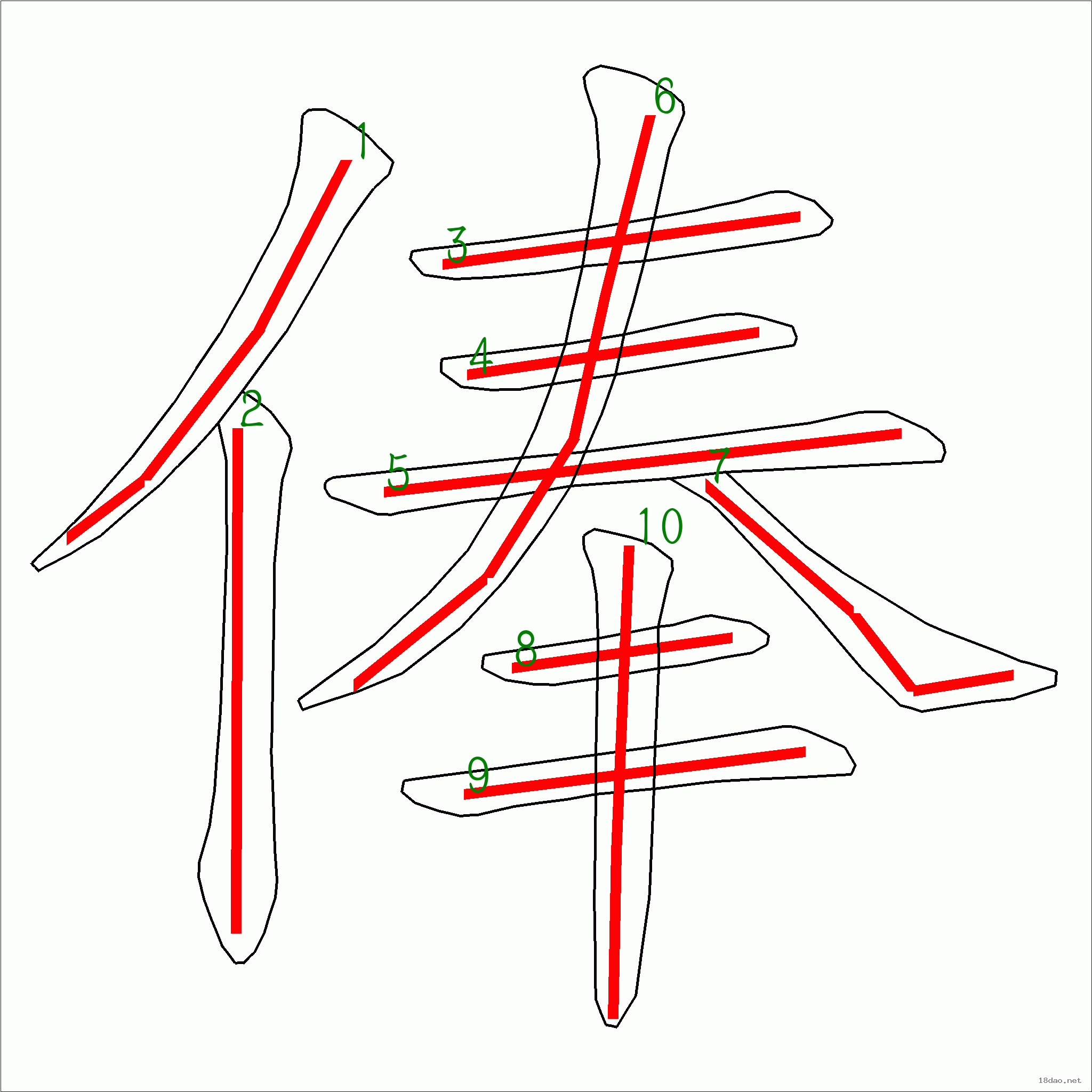 汉字 俸 笔画数 10 笔顺图片 笔顺原始矢量图 1 2 3 4 5 6 7 8