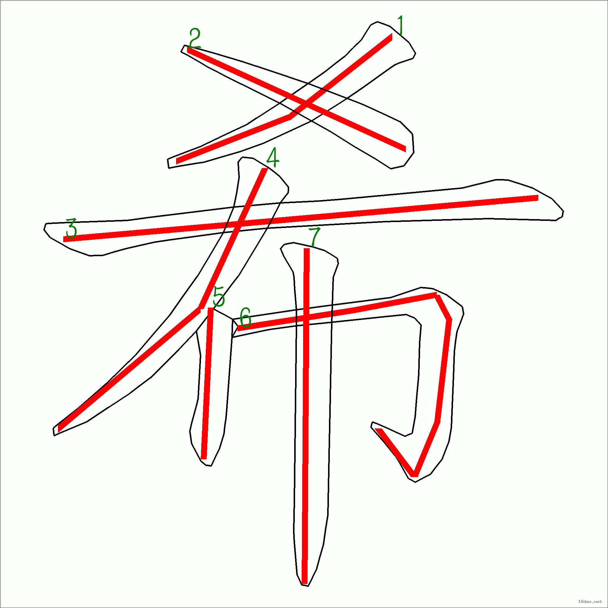 笔画数:7 汉字 希 笔画数 7 笔顺图片 笔顺字卡 上面是原始的