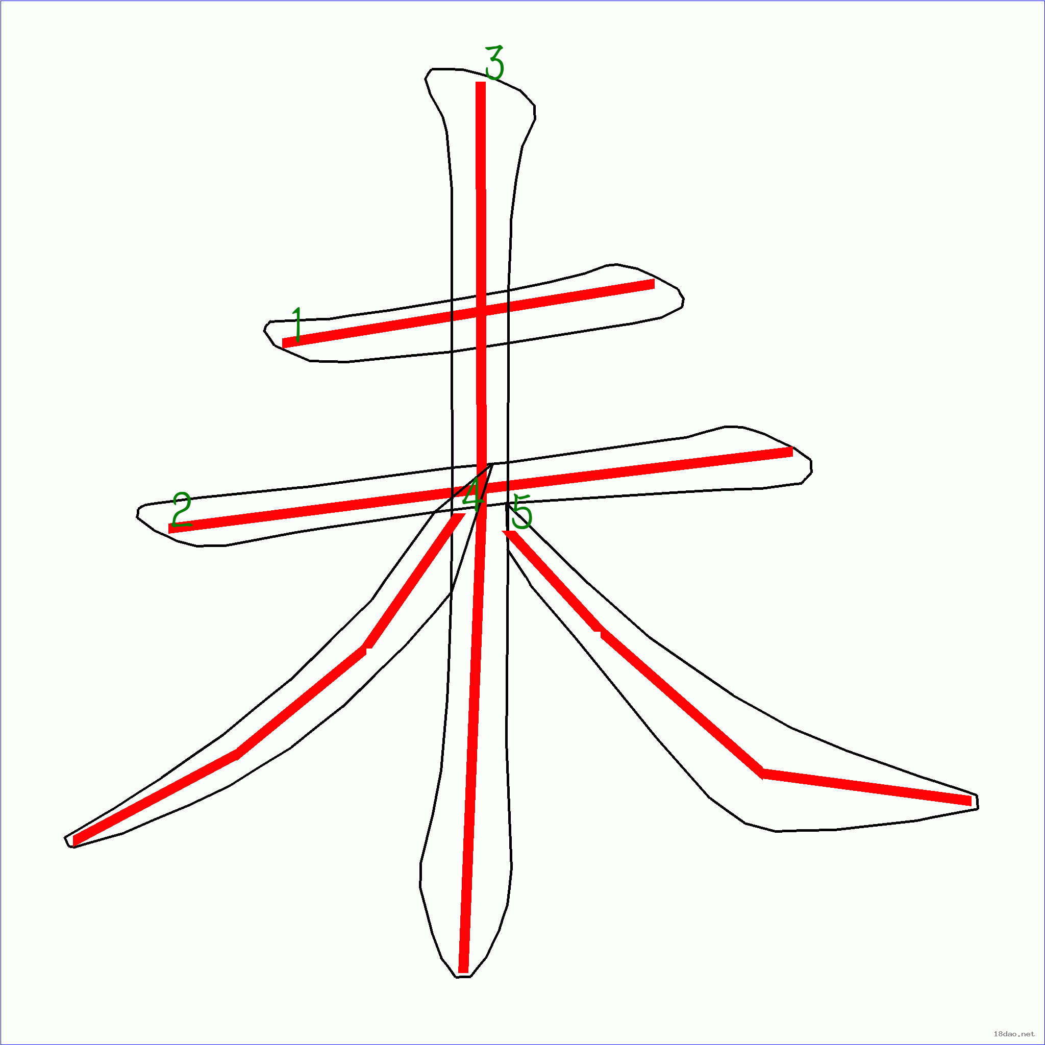 笔画数:5 汉字: 未 笔画数: 5 笔顺图片:  笔顺原始矢量图:  1 2 3 4