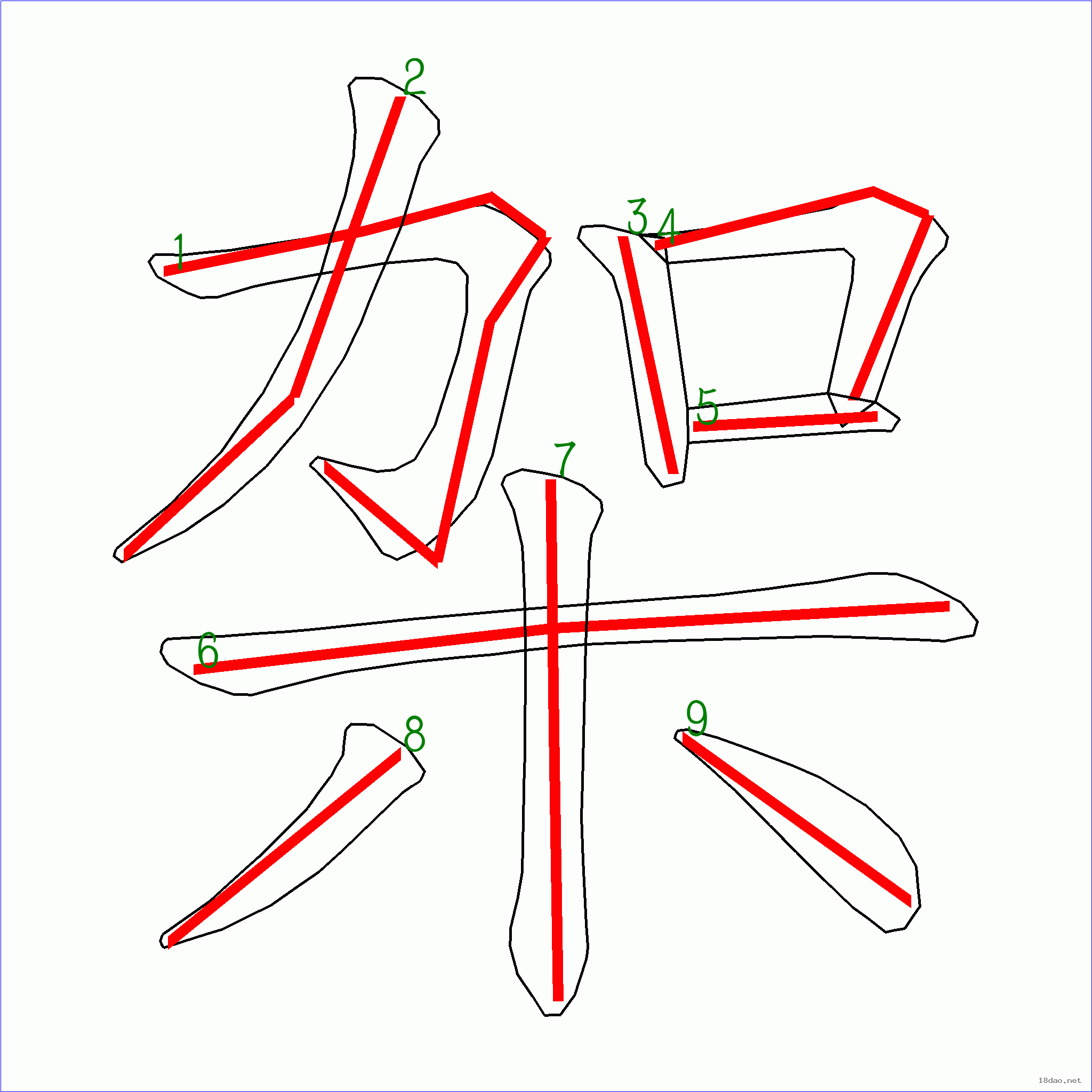 笔画数:9 汉字 架 笔画数 9 笔顺图片 笔顺字卡