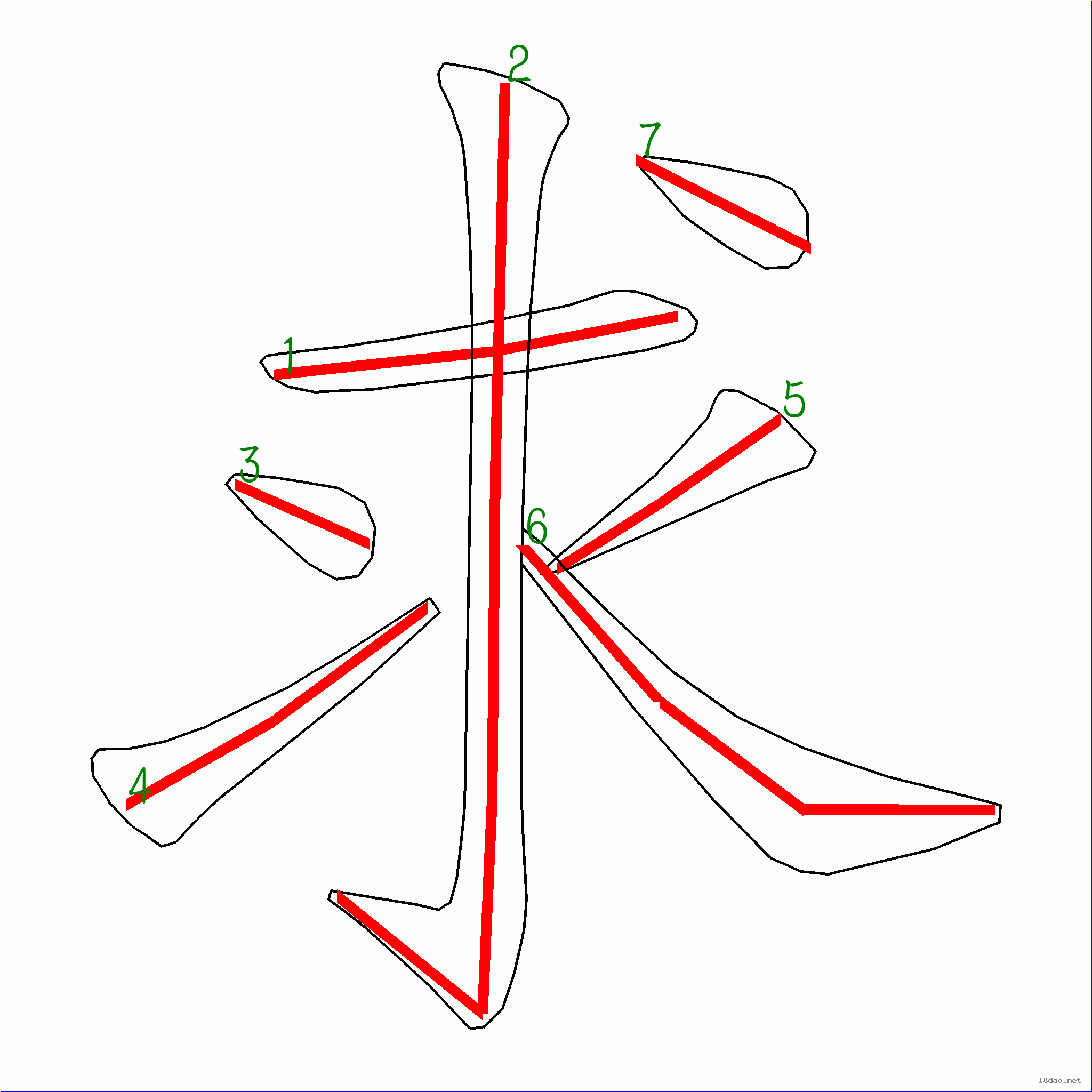 国字 求的笔顺(7画)