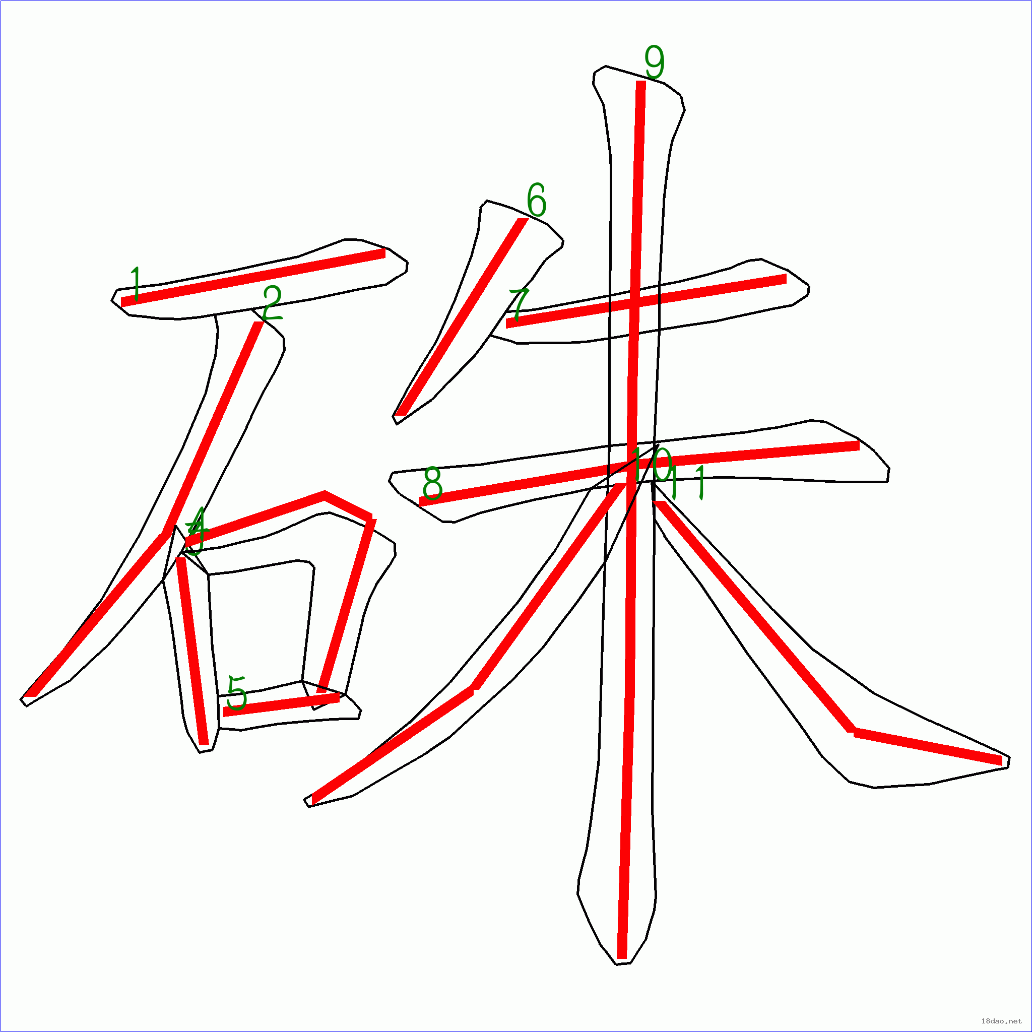 朱书法字图片素材-编号05709590-图行天下