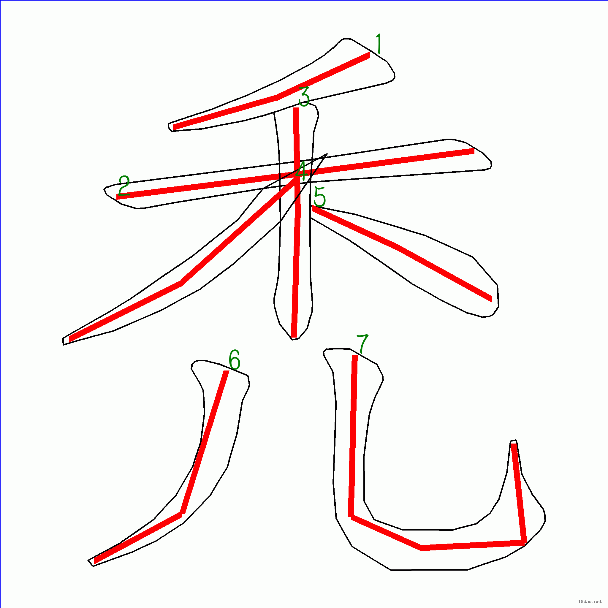 国字 秃的笔顺(7画)