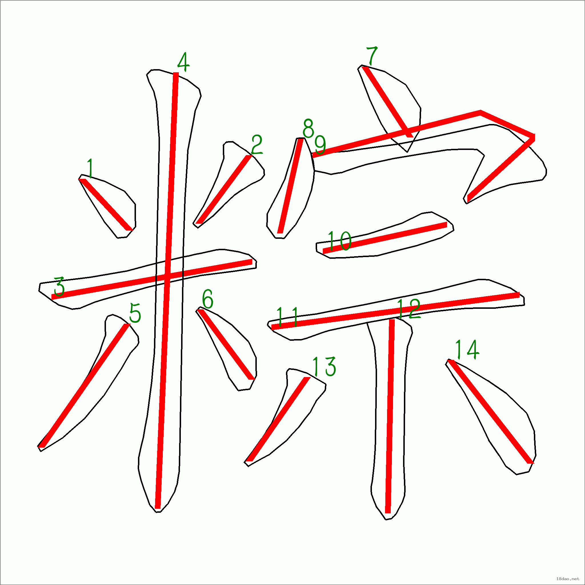 国字粽的笔顺14画