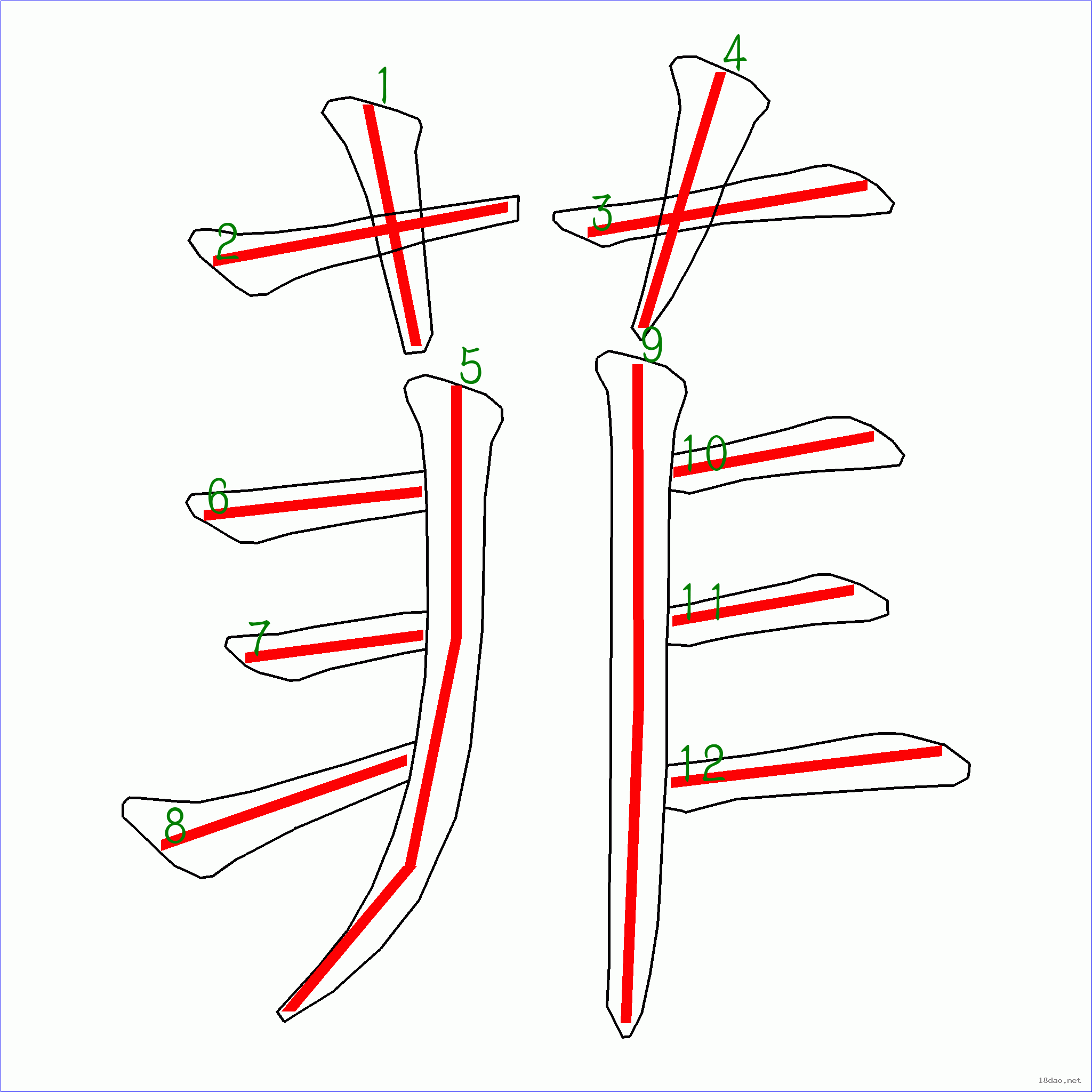 国字菲的笔顺12画