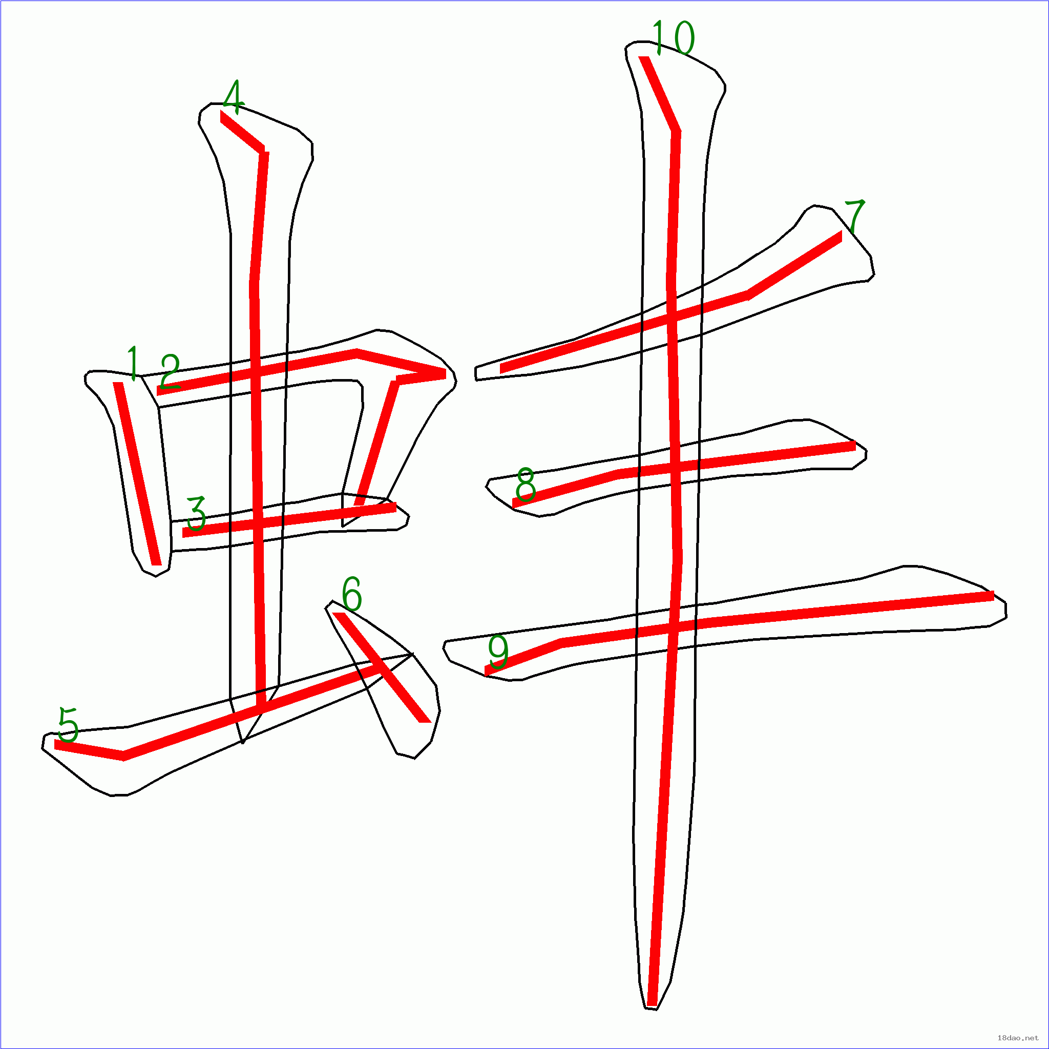 国字 蚌的笔顺(10画)