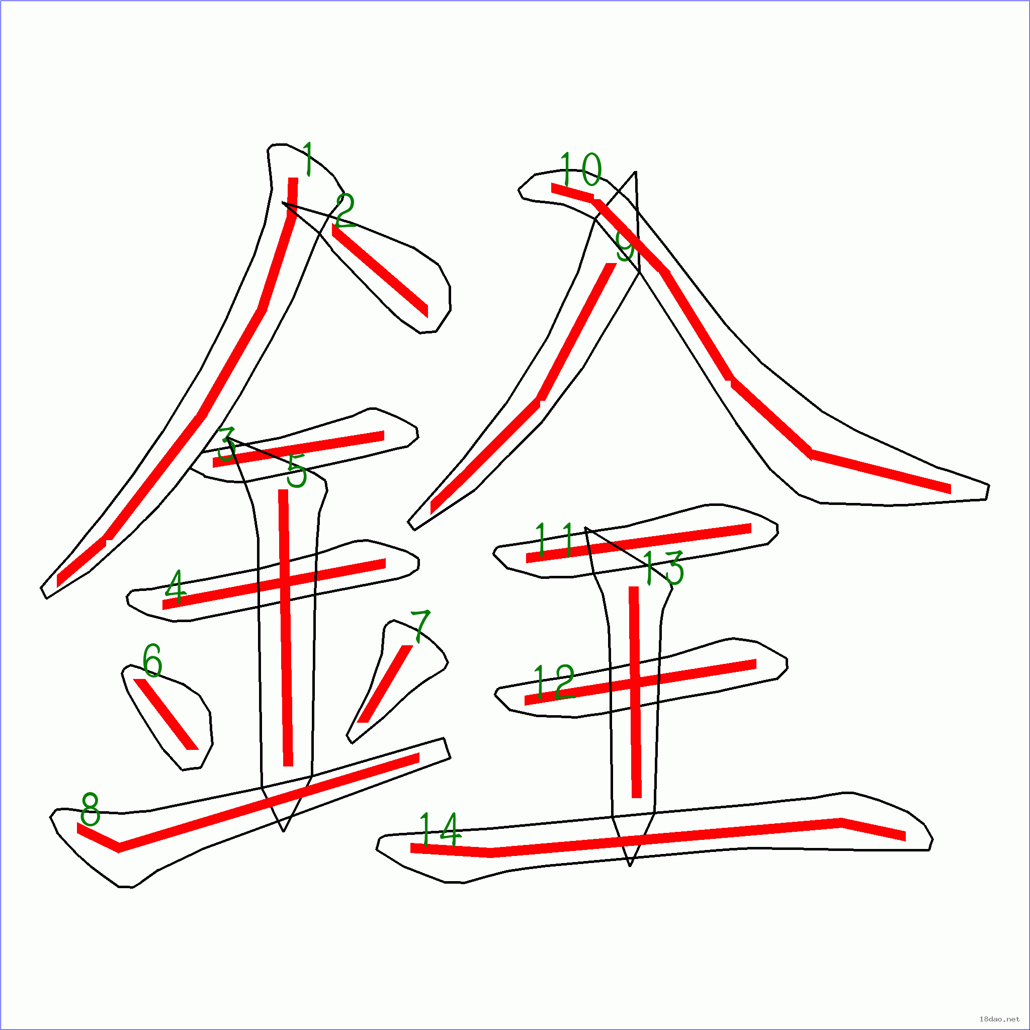这是本站根据原始xml数据文件原创绘制的汉字外轮廓及笔画走势图