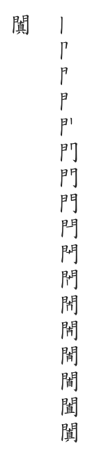 “闐”字的笔顺
