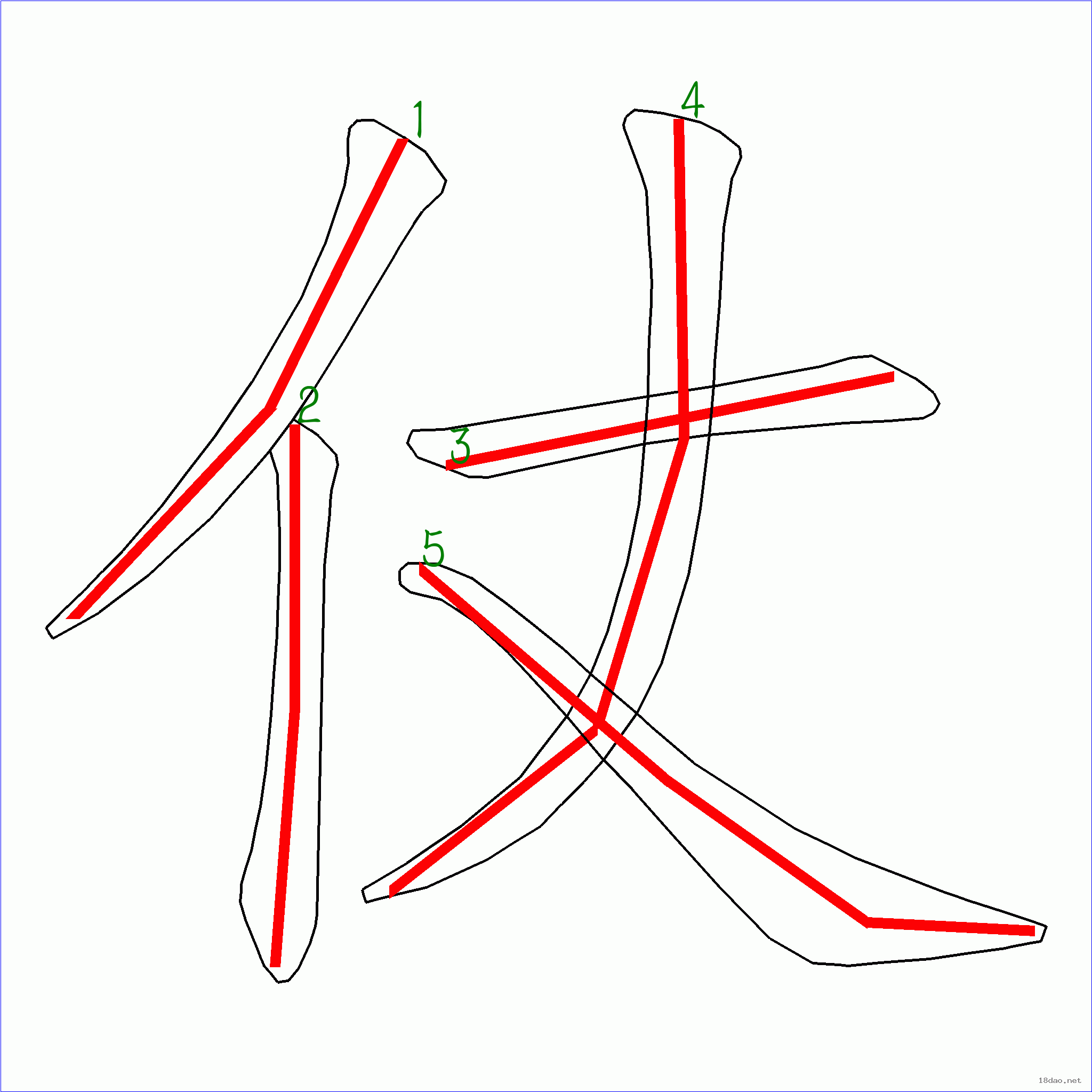 国字 仗的笔顺(5画)