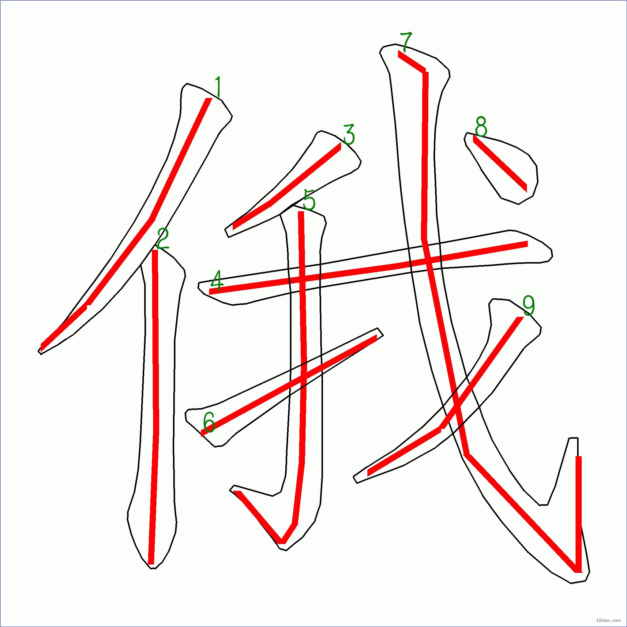 汉字 俄的笔画顺序(9画 7115笔顺字典90