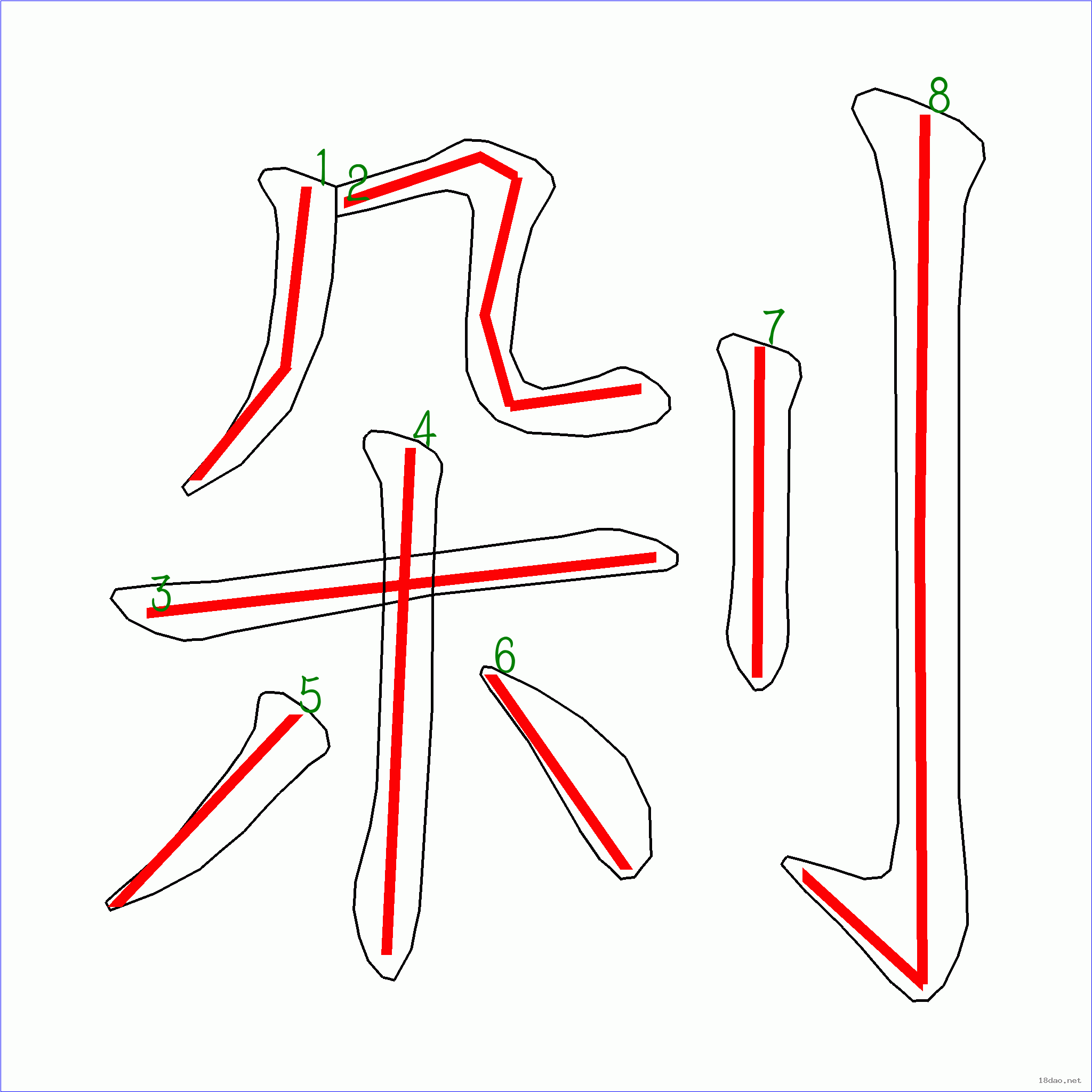 笔画数:8汉字 剁 笔画数 8 笔顺图片 笔顺原始矢量图 1 2 3 4 5