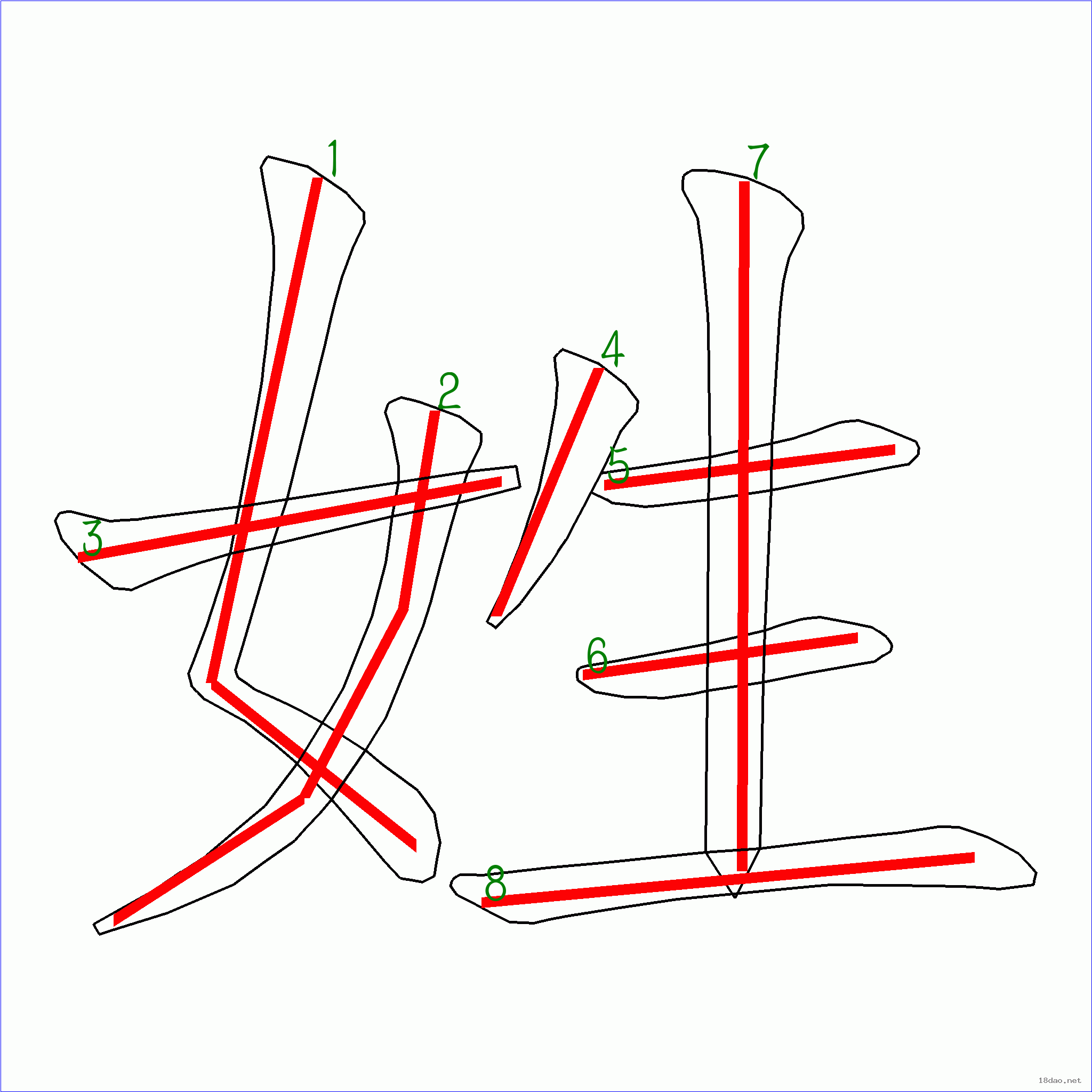 國字姓的筆順8畫