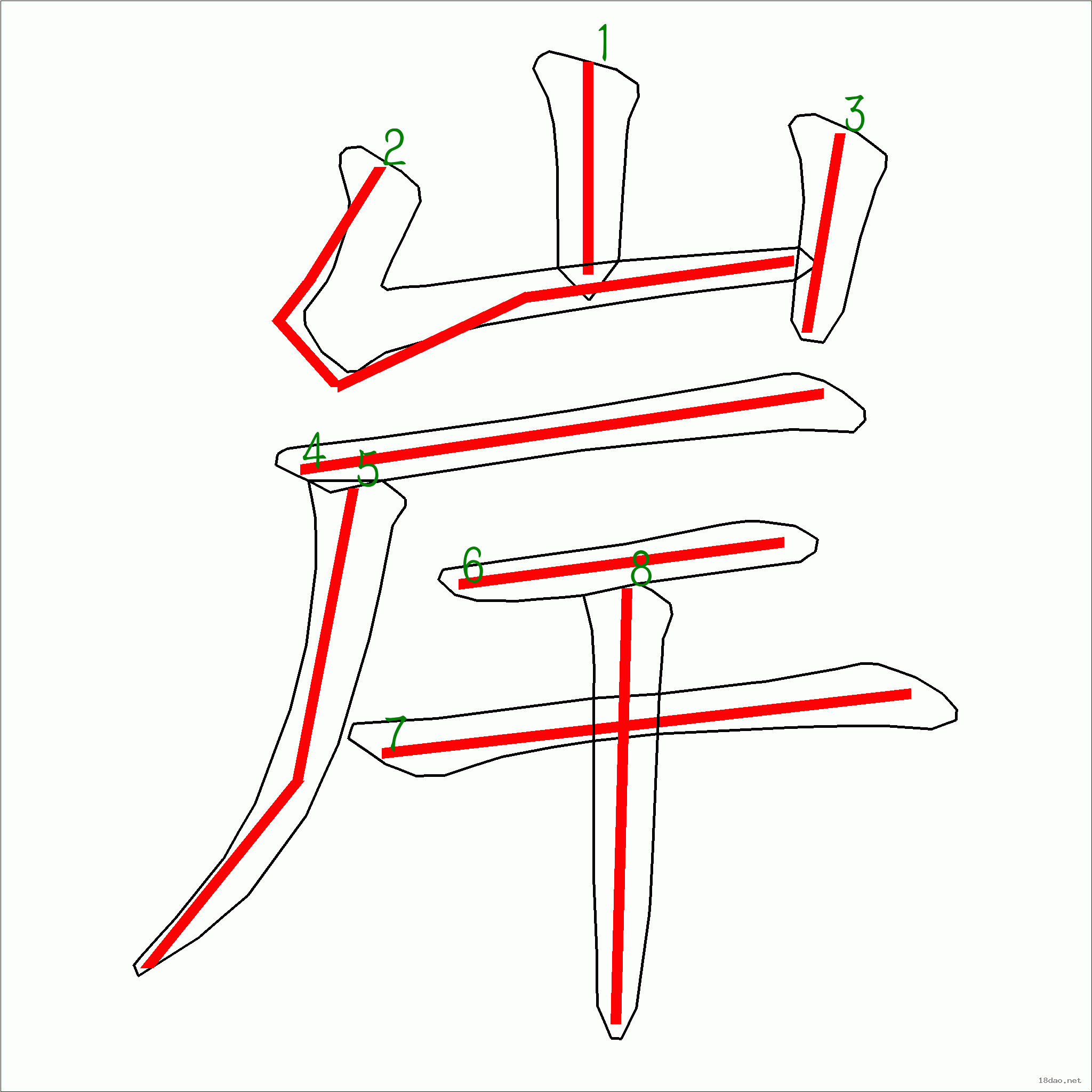 国字: 岸的笔顺 (8画) 