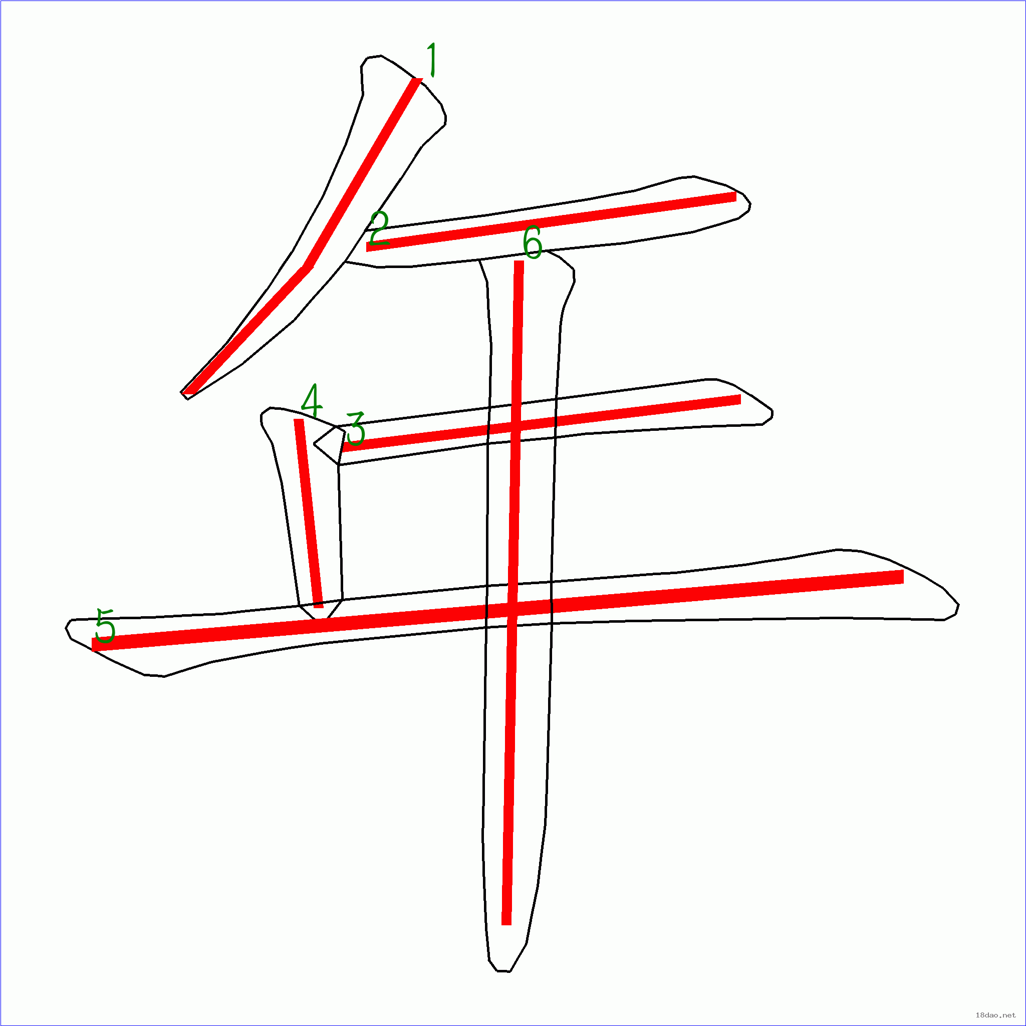 国字: 年的笔顺 (6画)