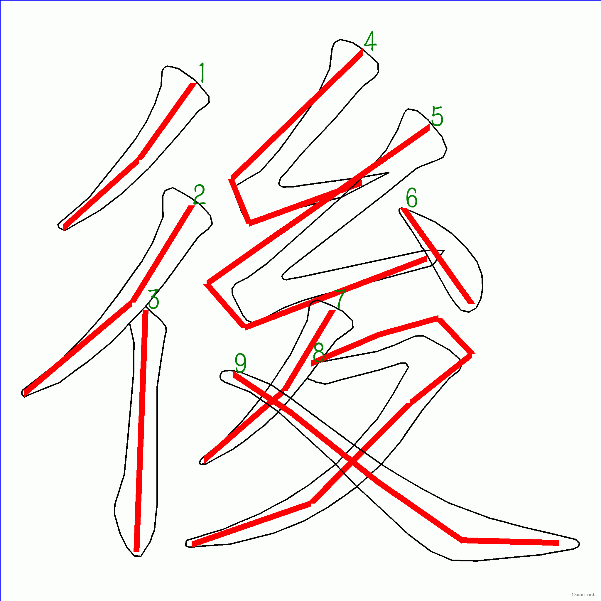 漢字: 後的筆畫順序 (9畫) | 7115筆順字典90