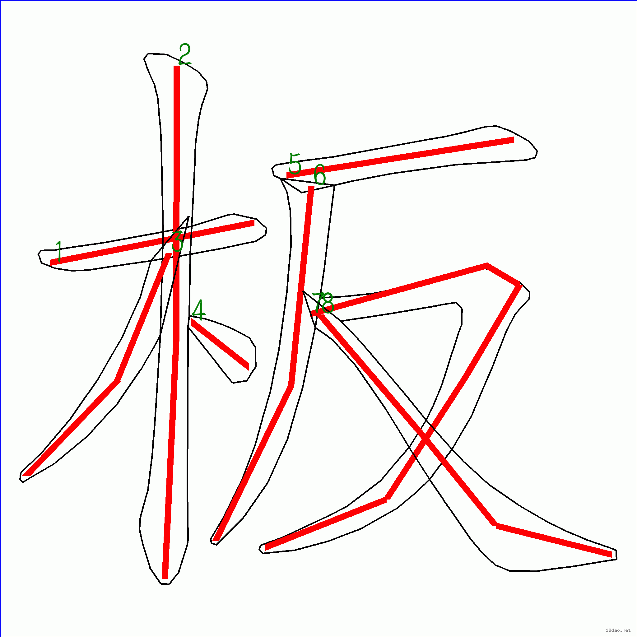 國字板的筆順8畫