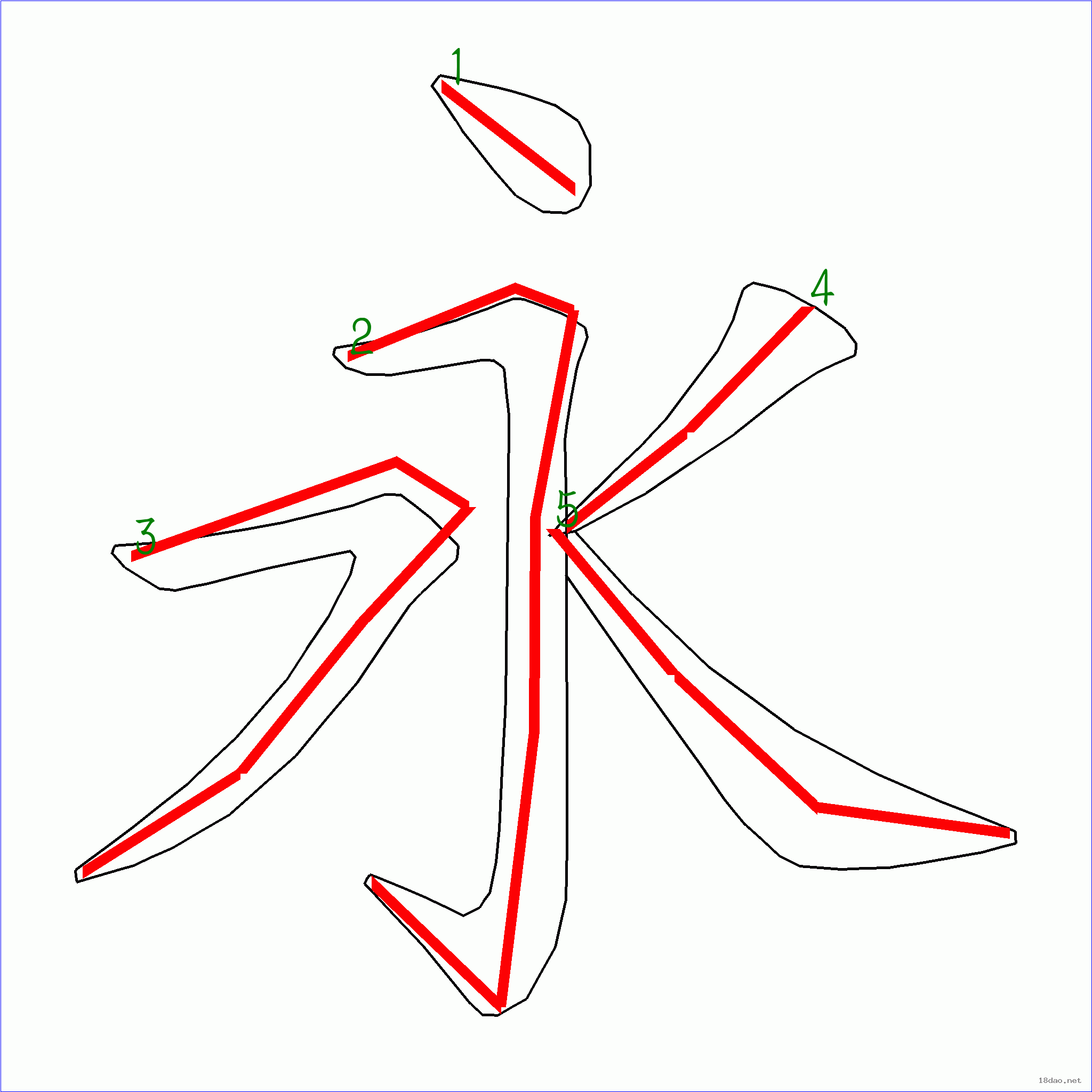 国字 永的笔顺(5画)