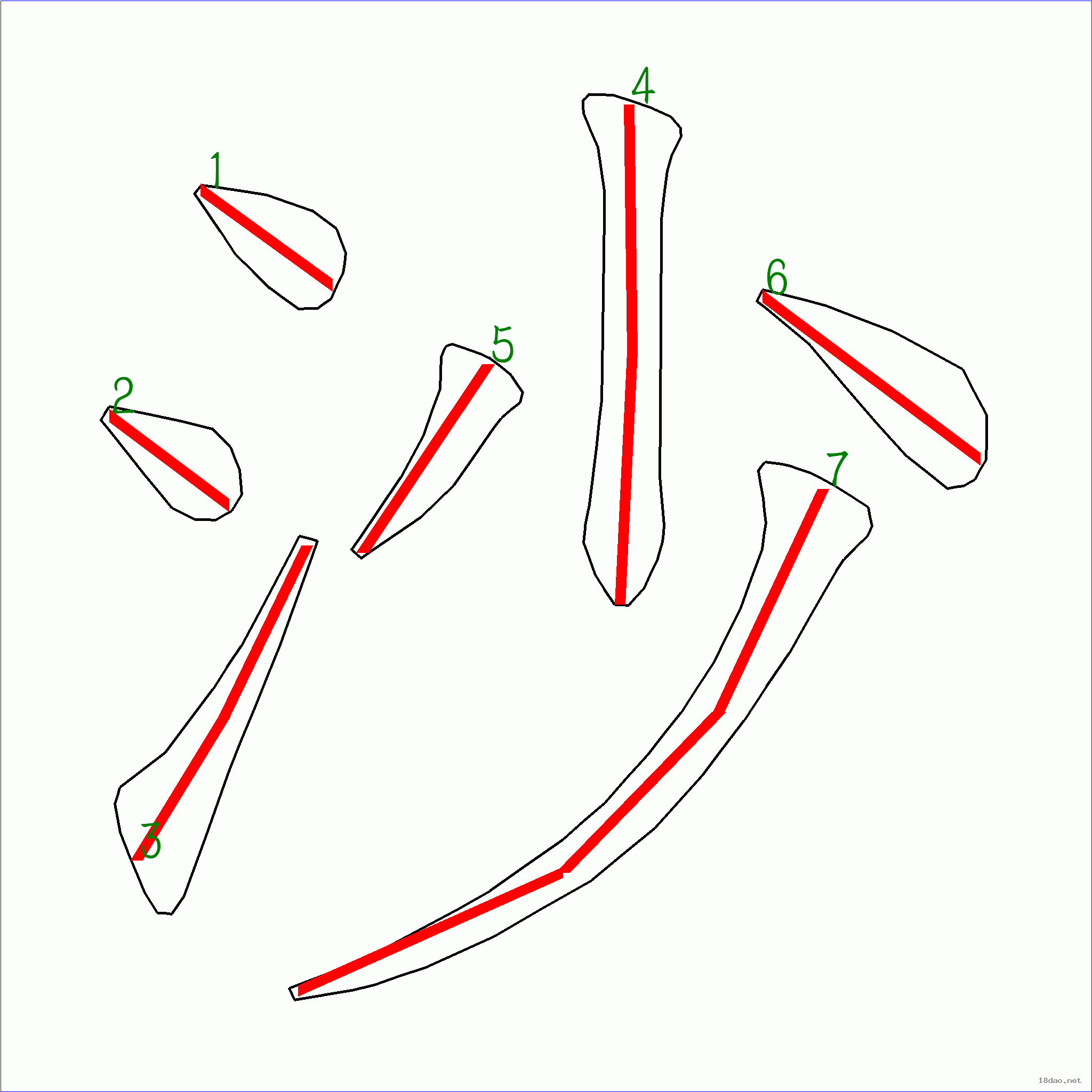 国字沙的笔顺7画