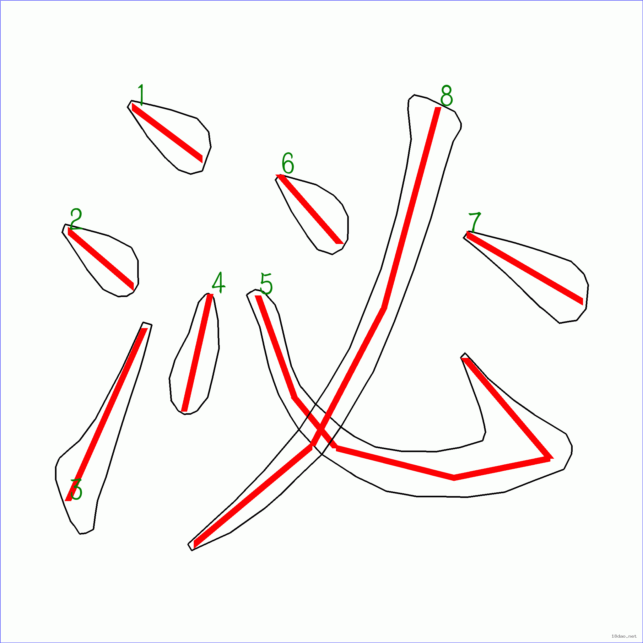 国字 泌的笔顺(8画)