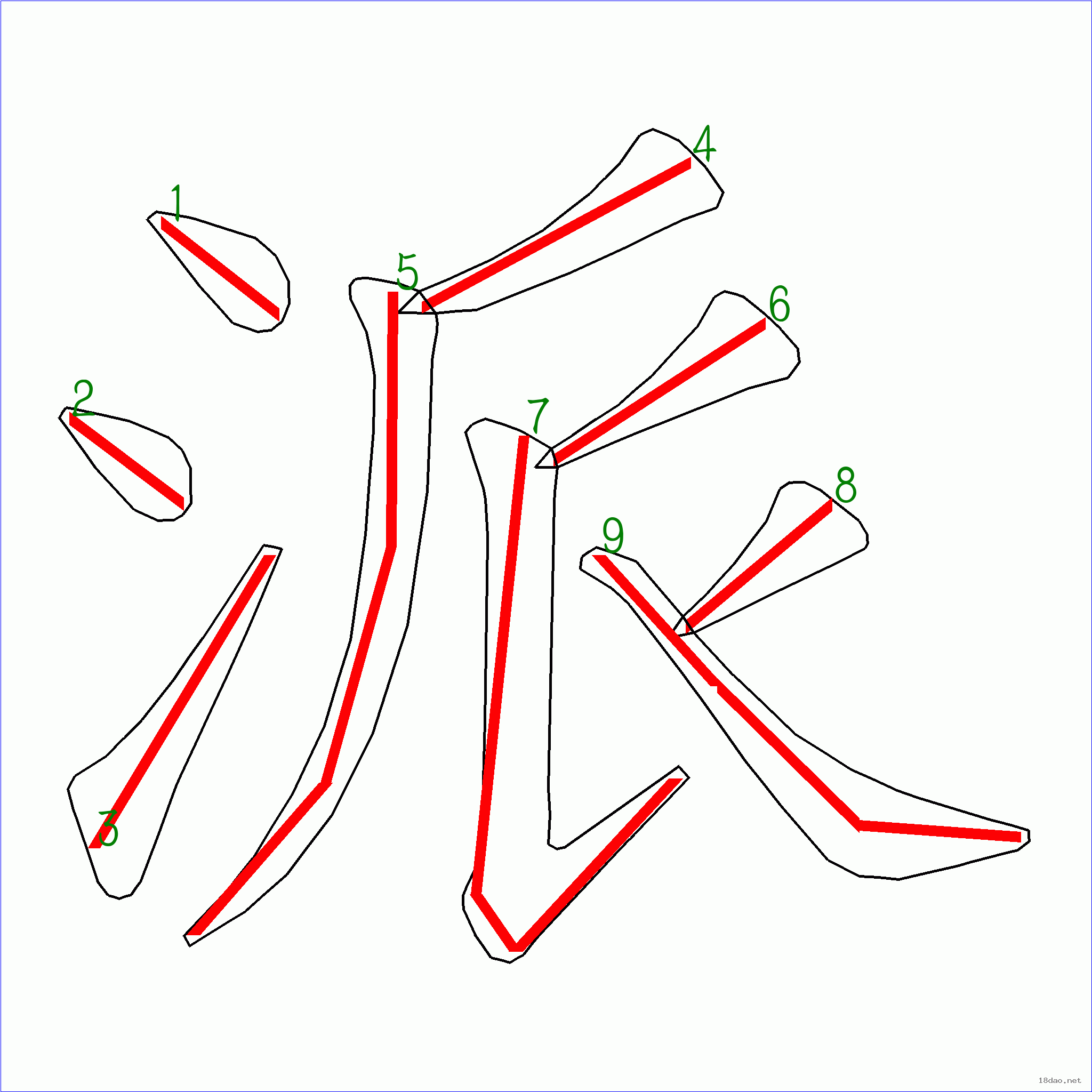 笔画数:9汉字: 派 笔画数: 9 笔顺图片:  笔顺原始矢量图:  1 2 3 4 5