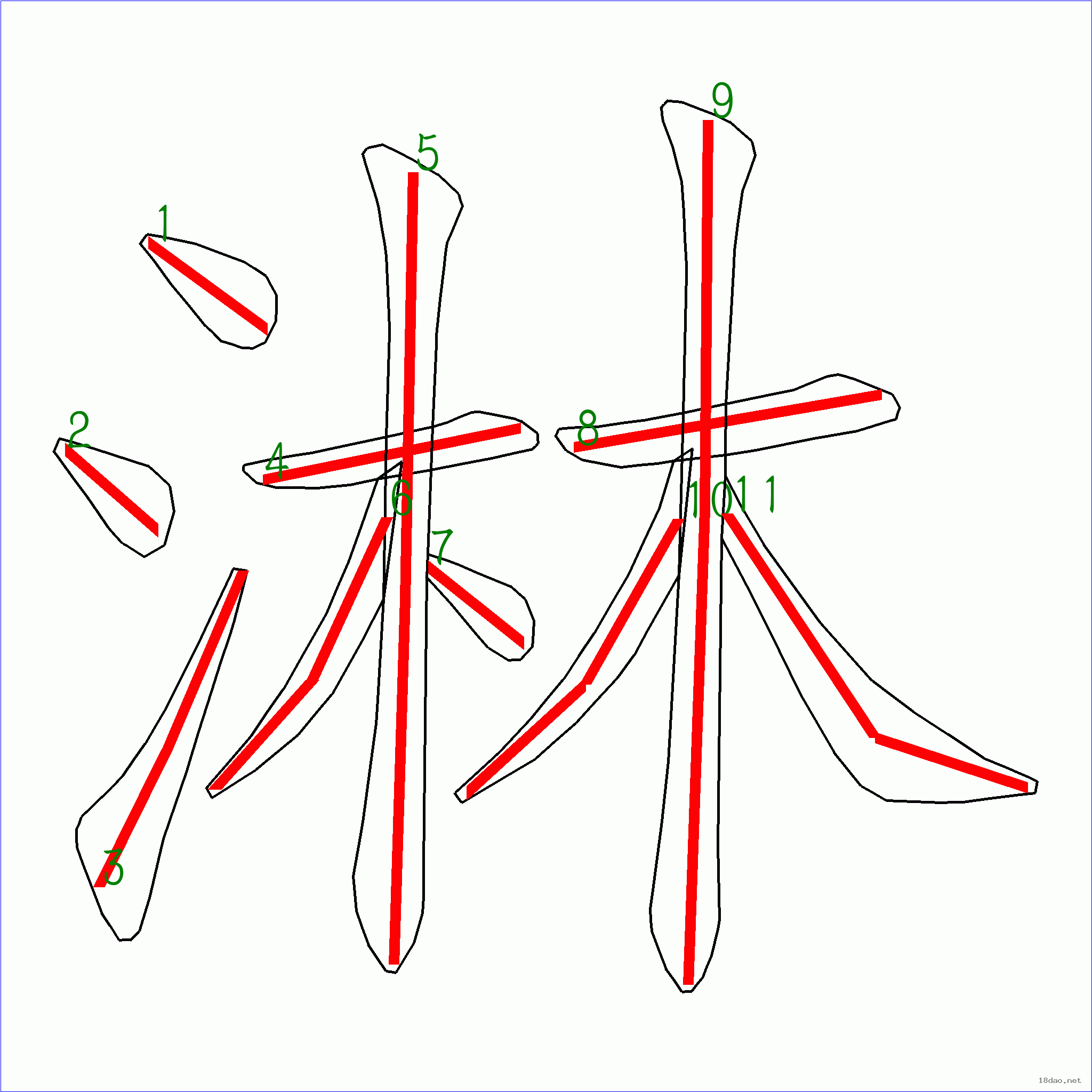 國字淋的筆順11畫