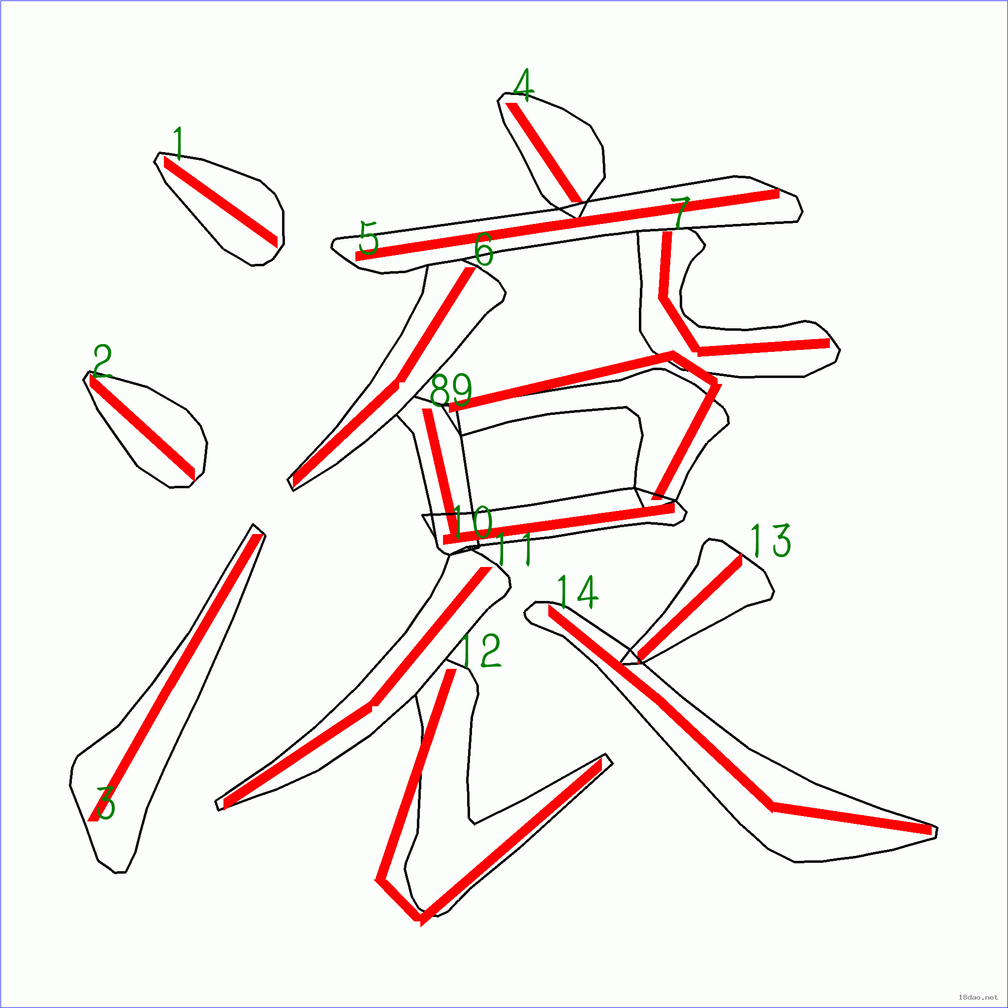 國字滾的筆順14畫