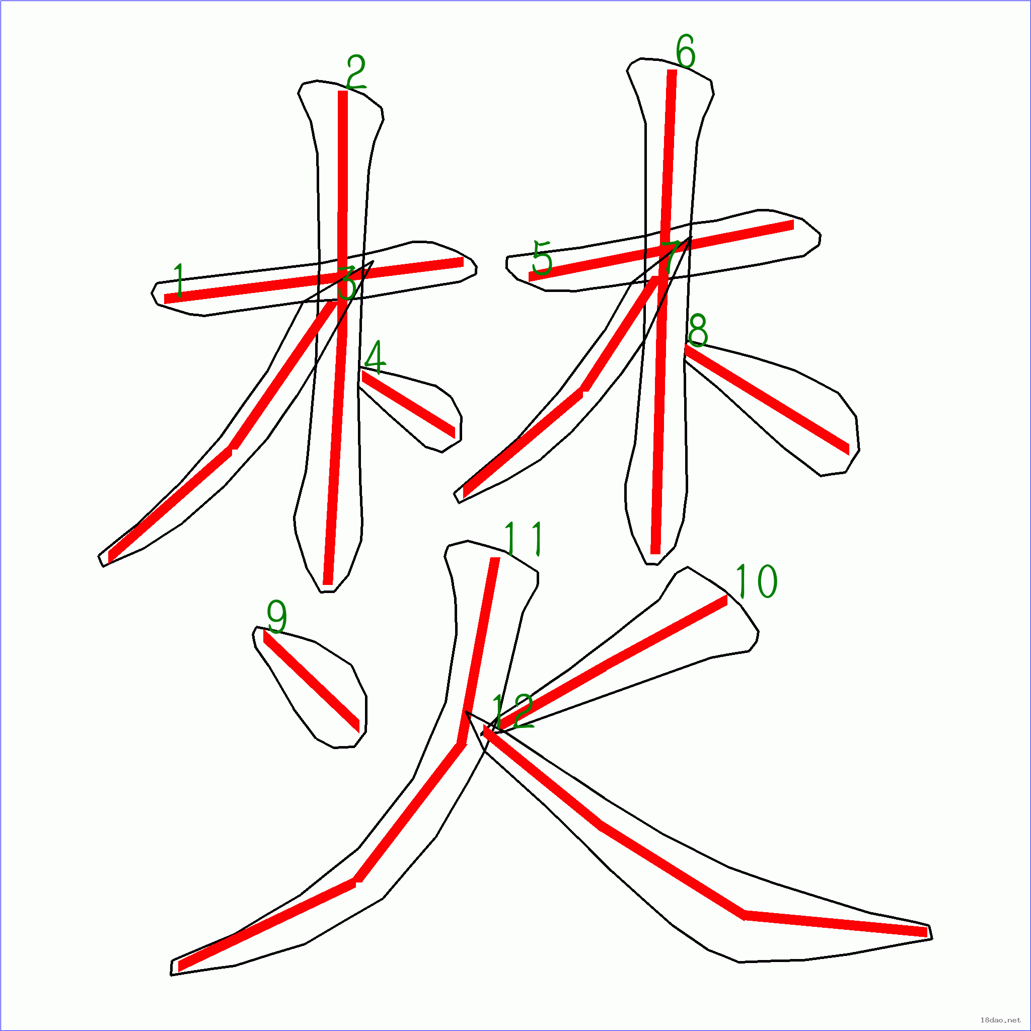 国字焚的笔顺12画