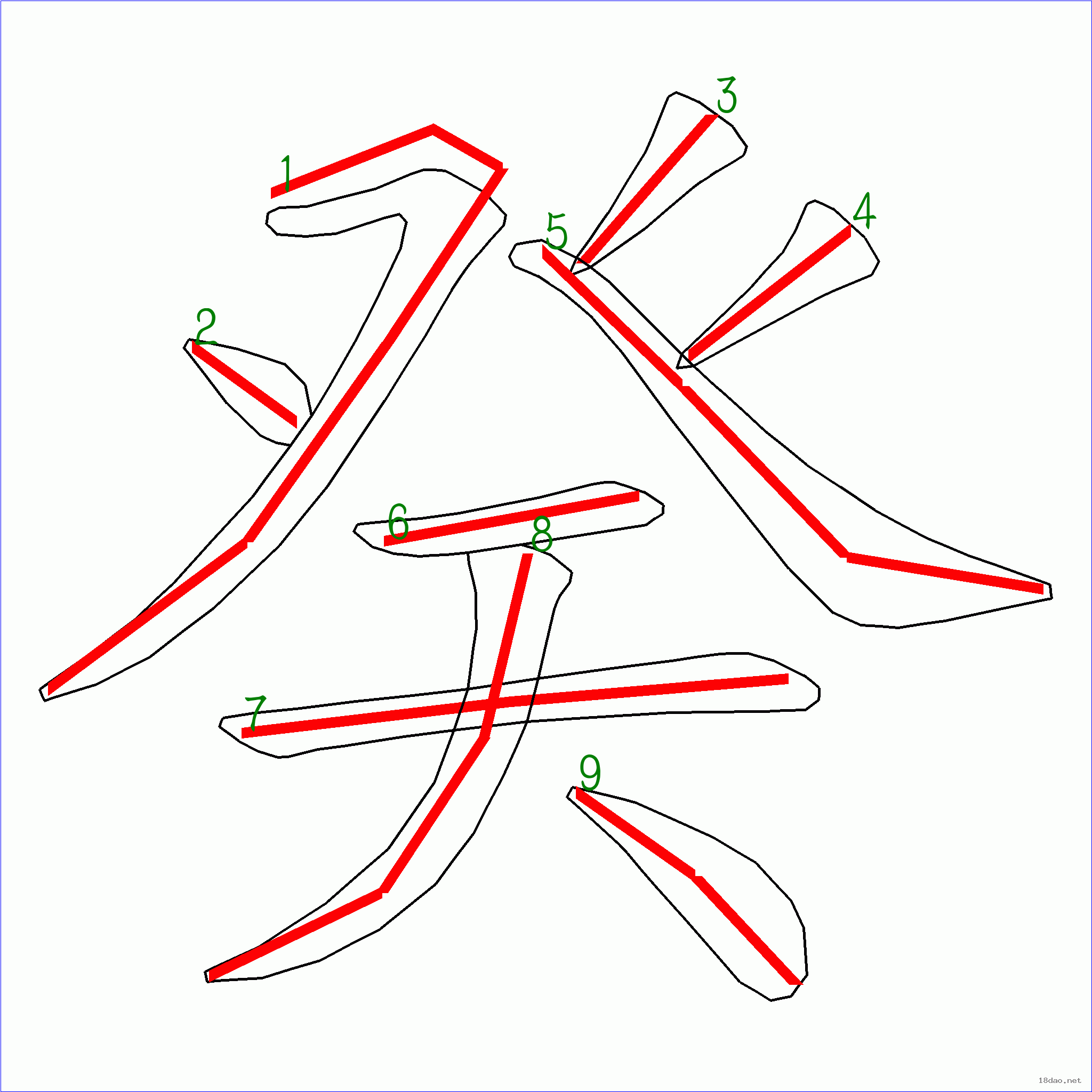 国字癸的笔顺9画