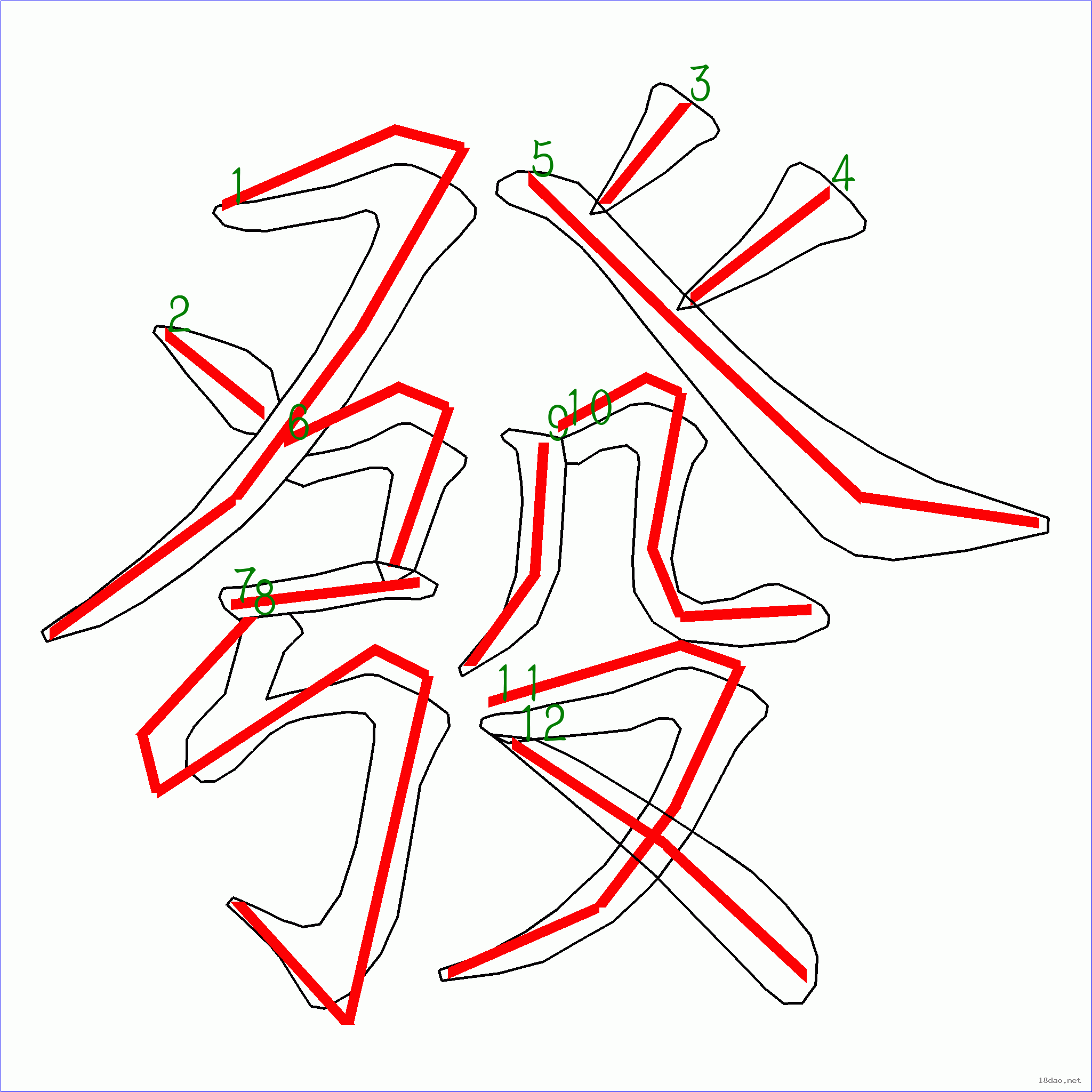 汉字: 发的笔画顺序 (发12划)