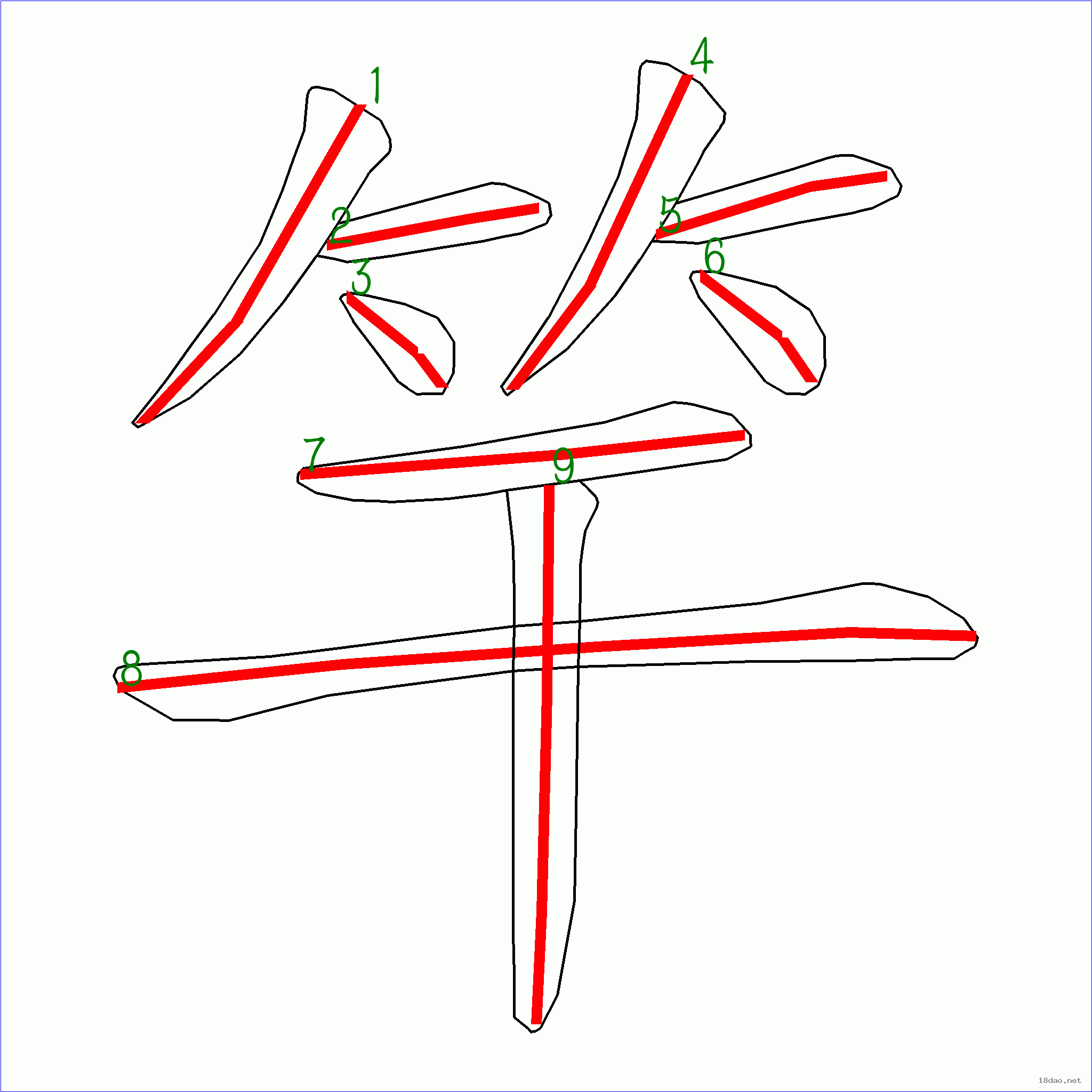 国字: 竿的笔顺 (9画)