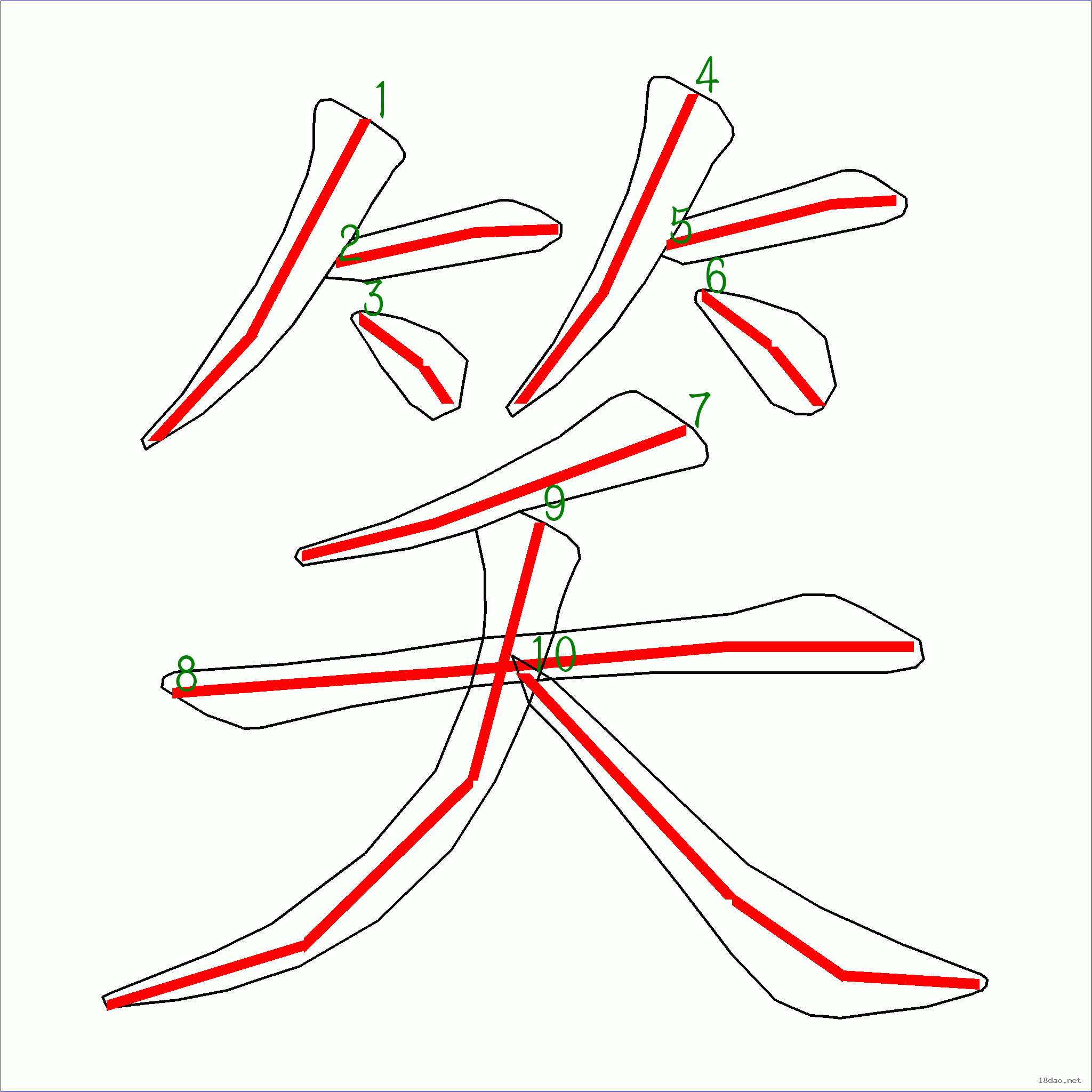 国字笑的笔顺10画