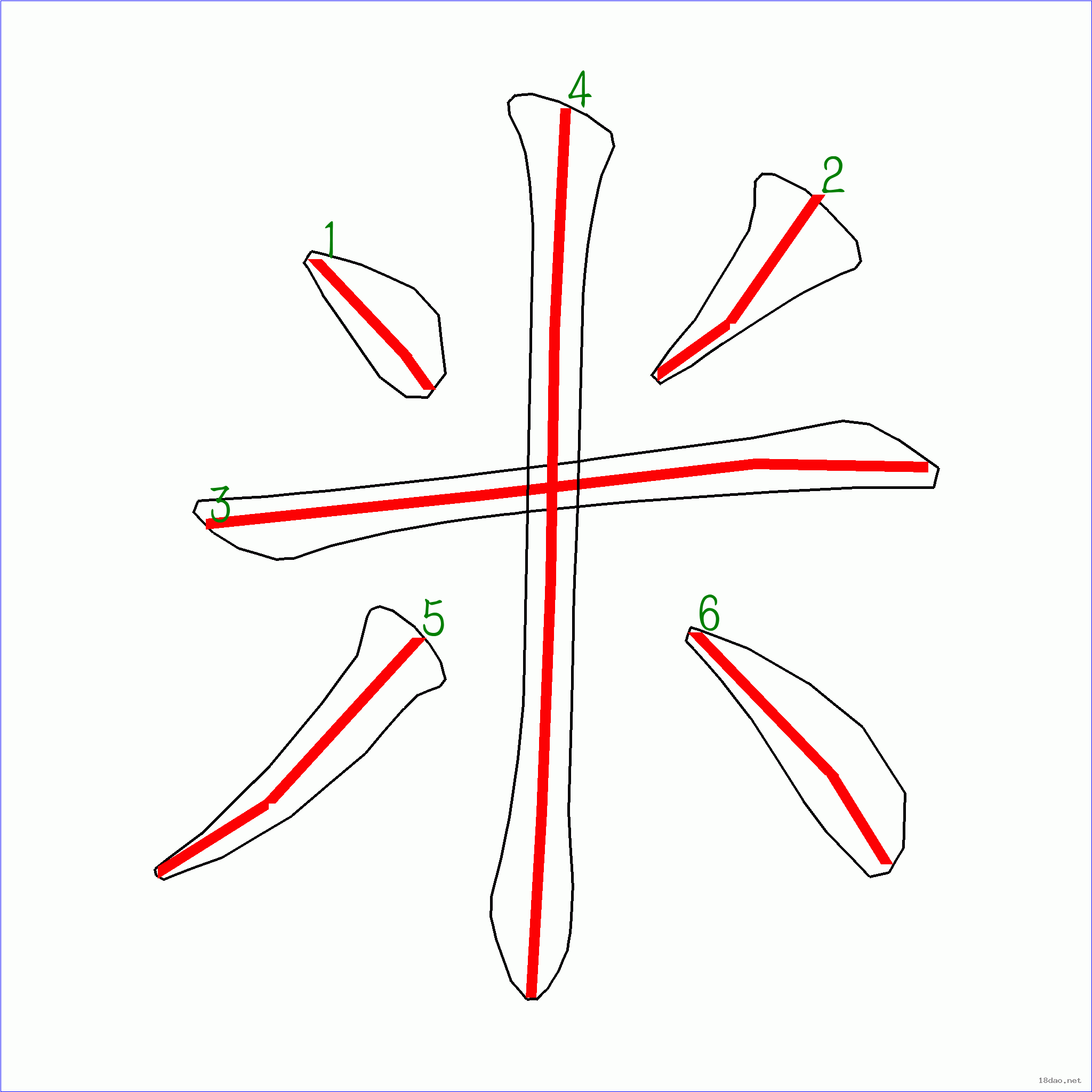 國字米的筆順6畫