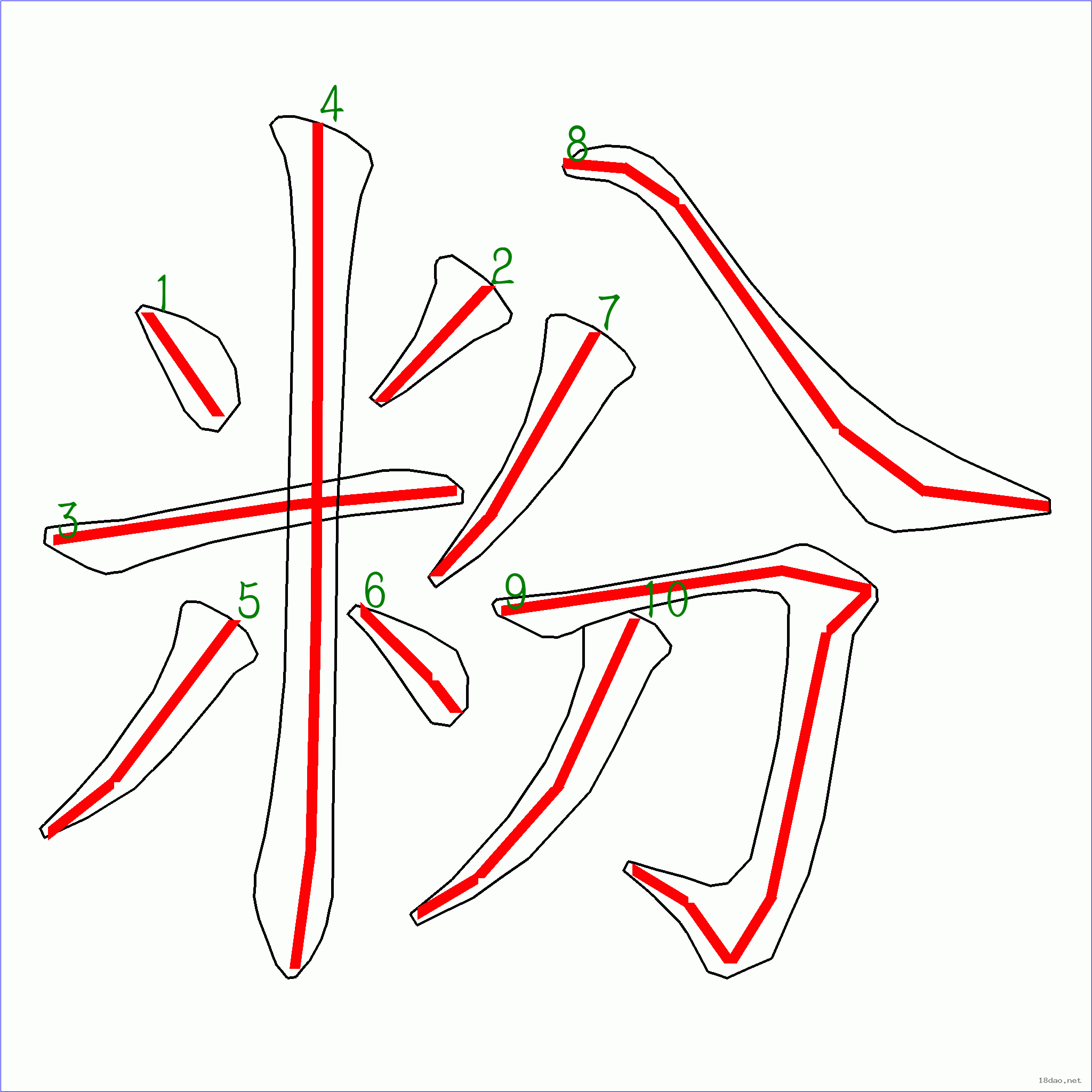 國字粉的筆順10畫