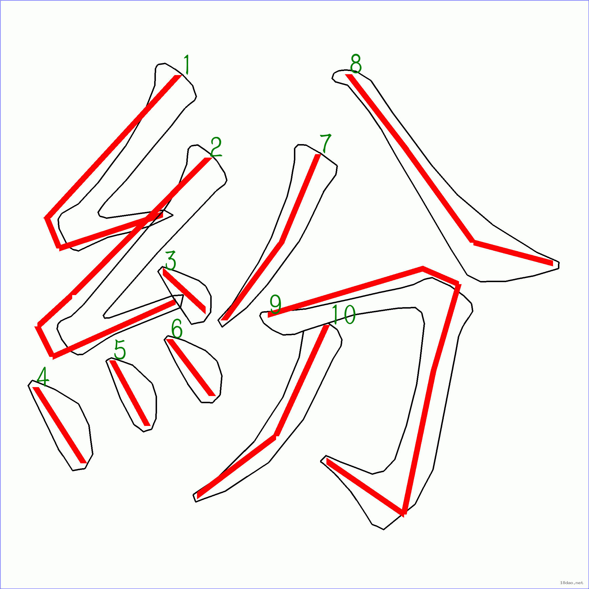 国字: 纷的笔顺 (10画)