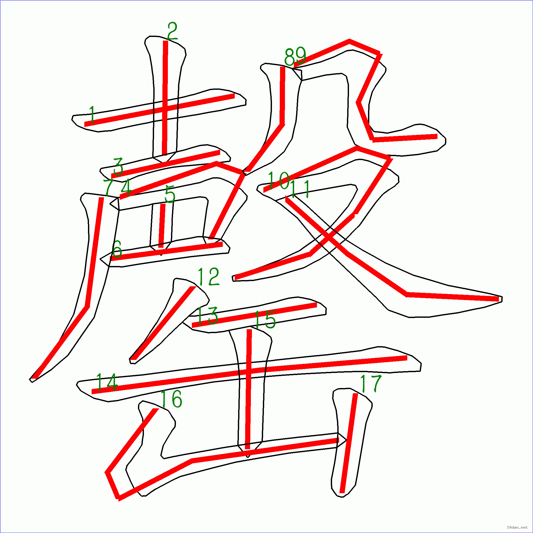 國字罄的筆順17畫