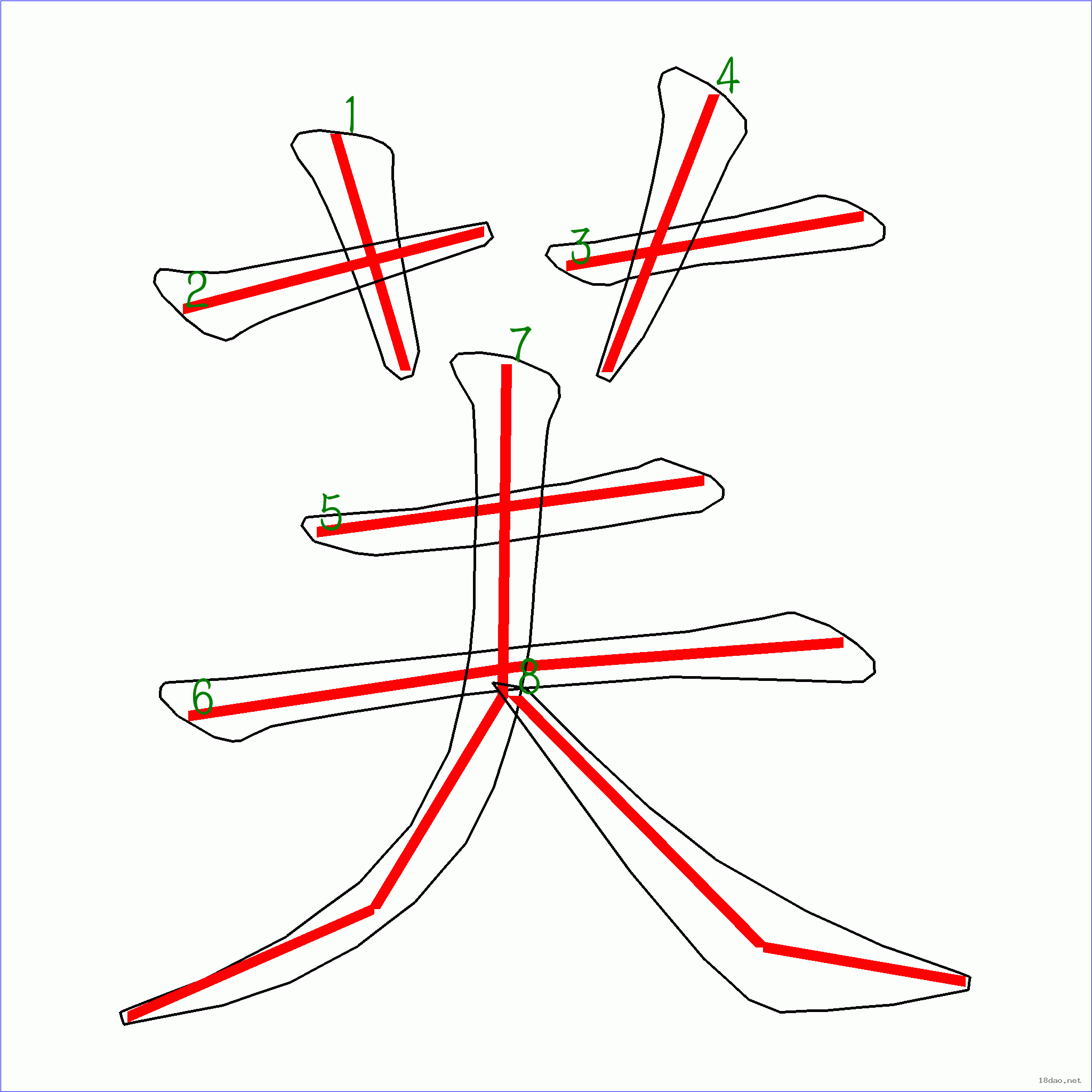 國字芙的筆順8畫