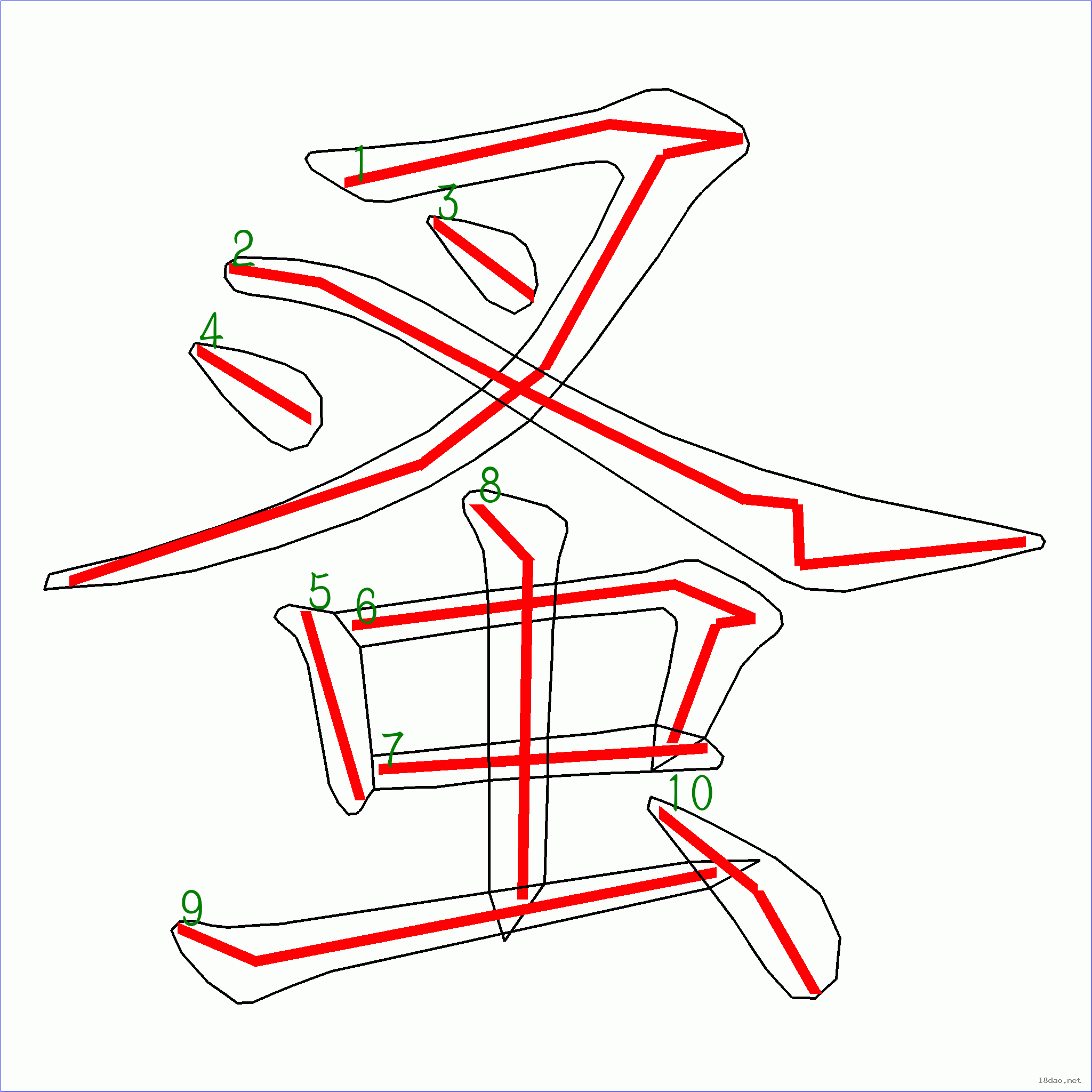 國字蚤的筆順10畫