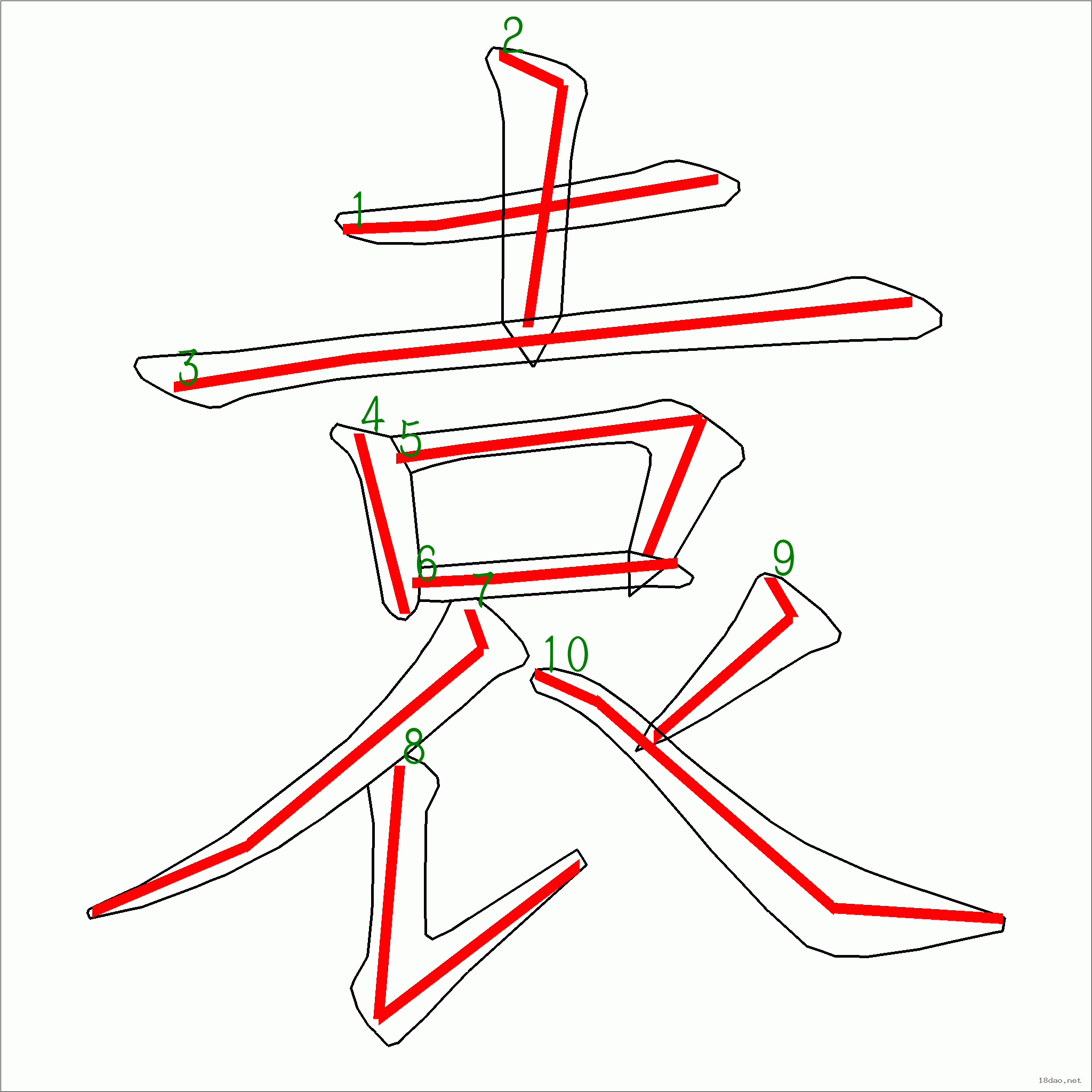 國字袁的筆順10畫