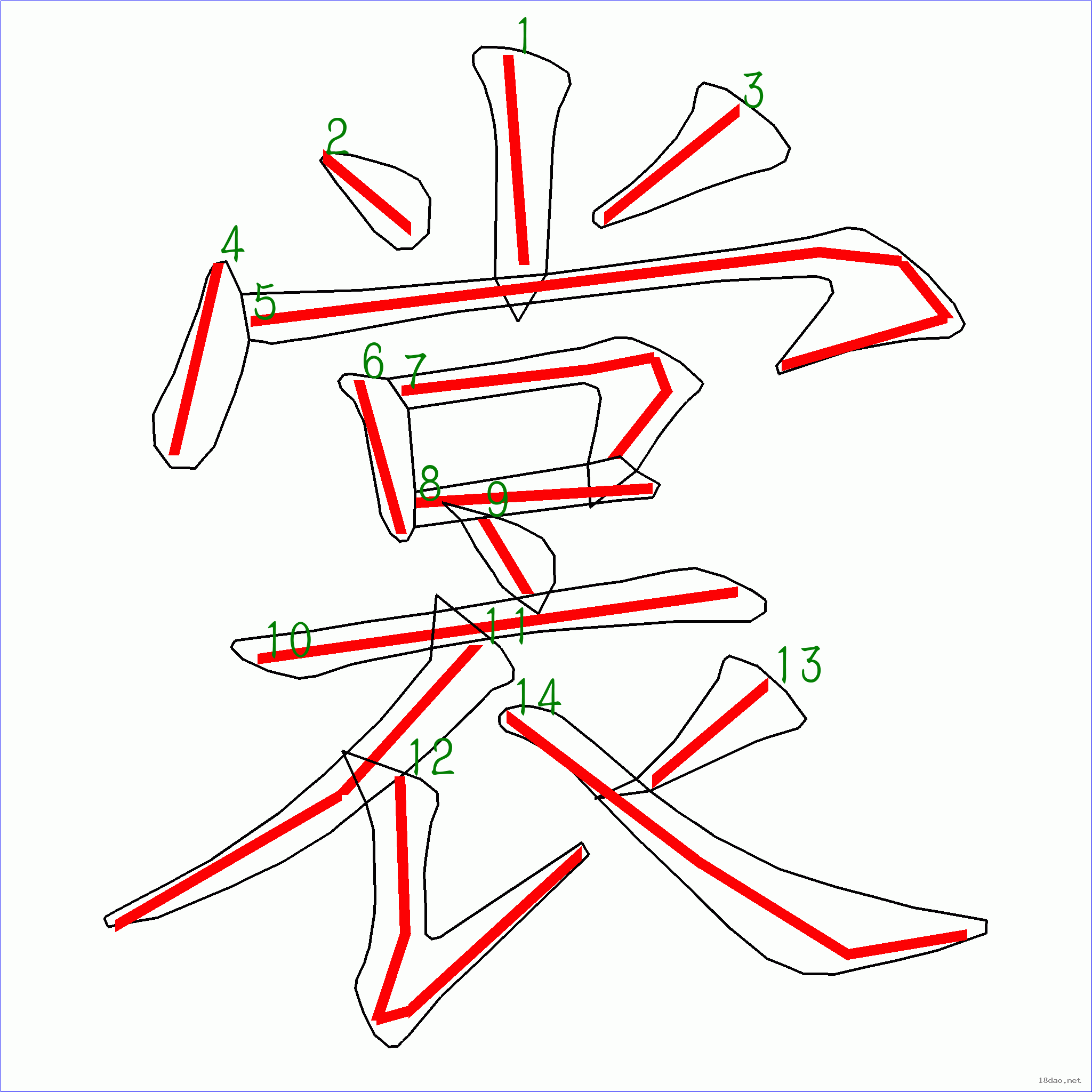 裳的笔顺图片