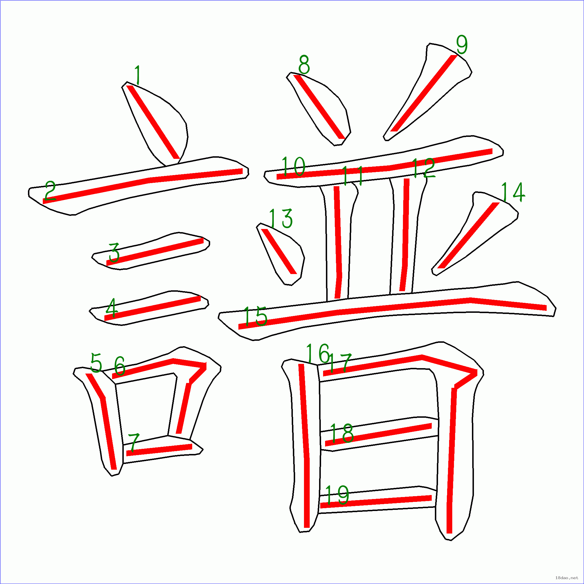 國字譜的筆順19畫