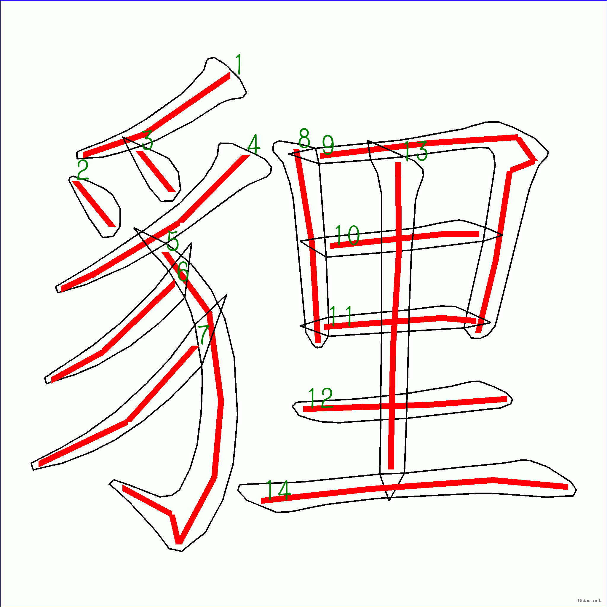 國字狸的筆順14畫