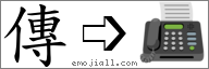 Emoji: 📠, Text: 传