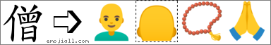 Emoji: 👨‍🦲🦲📿️🙏, Text: 僧