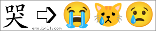 Emoji: 😭😿😢, Text: 哭