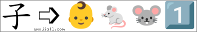 Emoji: 👶🐁🐭1️⃣, Text: 子