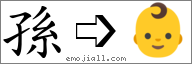 Emoji: 👶, Text: 孫