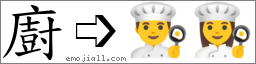 Emoji: 👨‍🍳👩‍🍳, Text: 廚